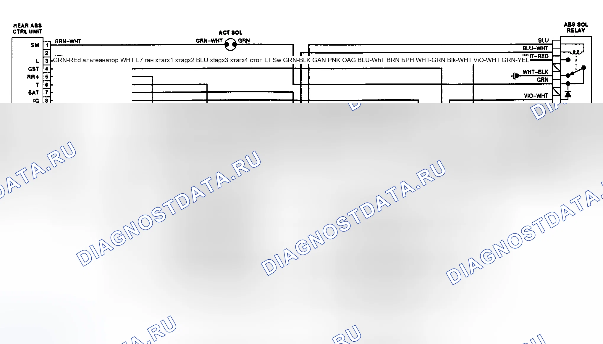 Рис. 1: Схема подключения задней панели ABS. Daihatsu Rocky I