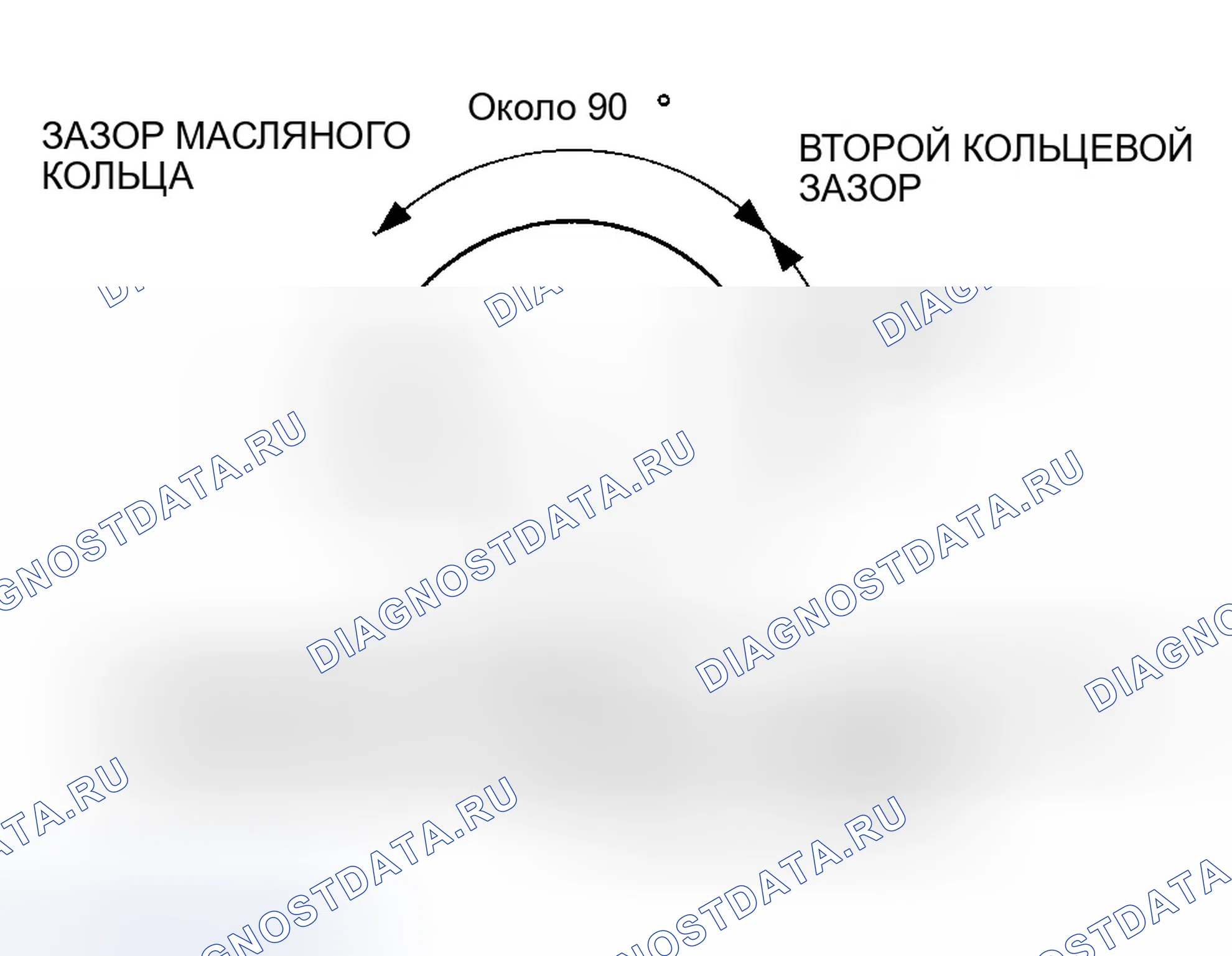 Рис. 856. Honda Accord VII рестайлинг