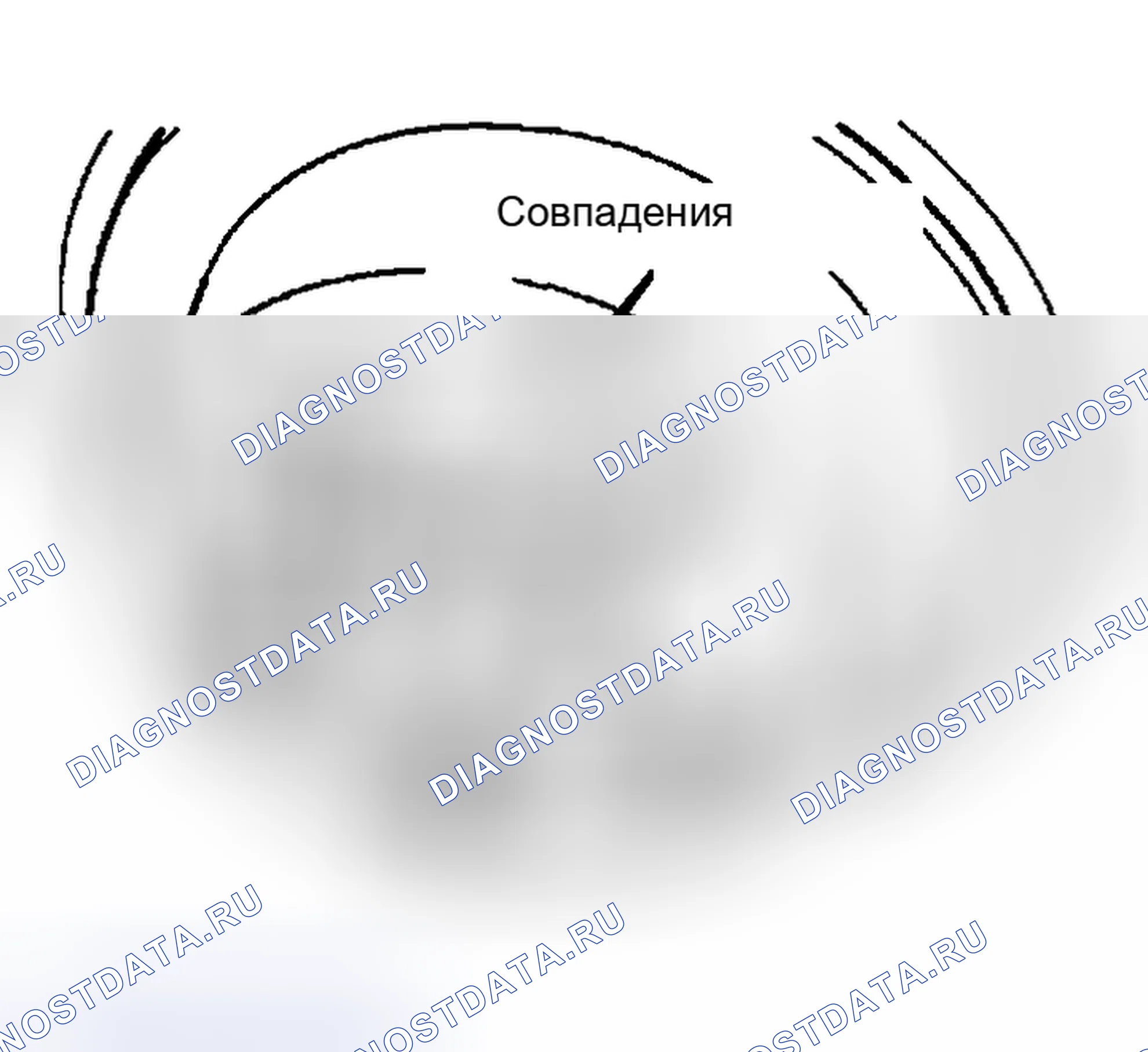 Рис. 67. Toyota Highlander I рестайлинг
