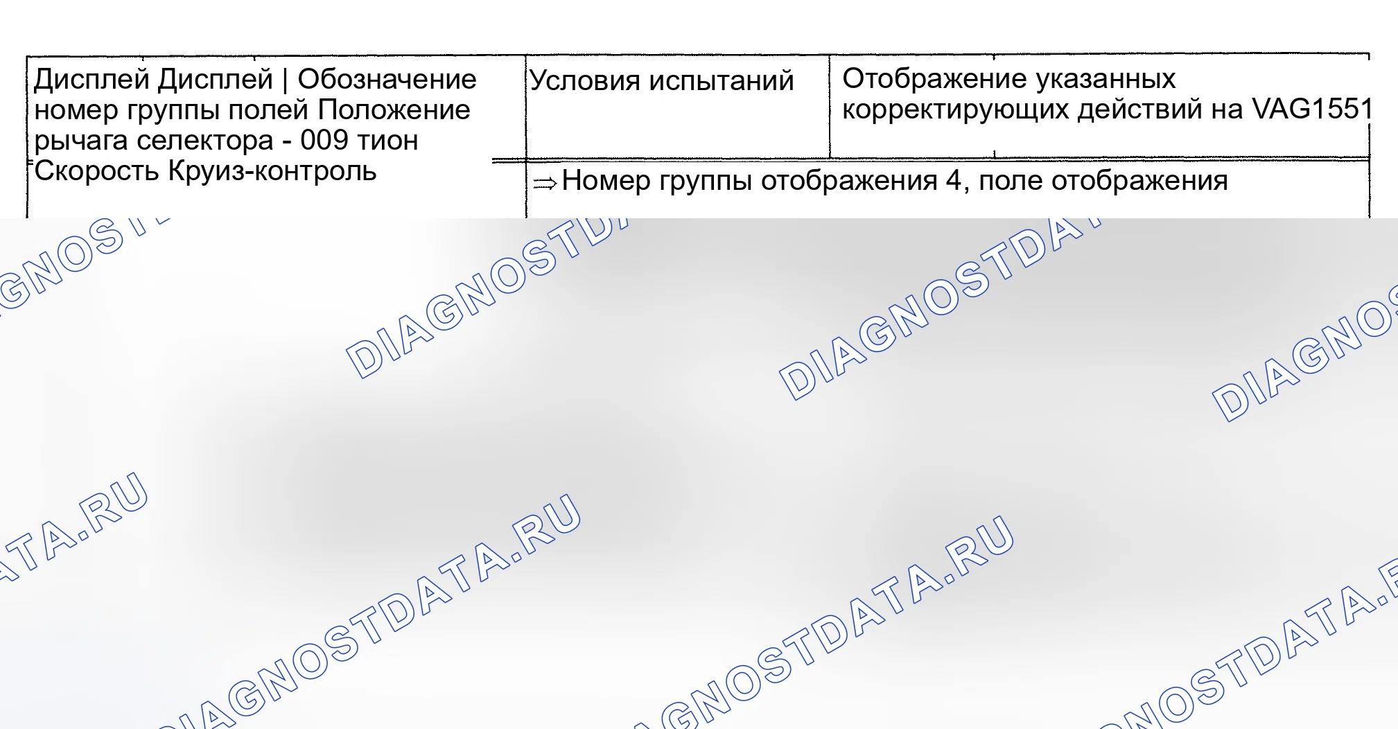 Рис. 63: Дисплейная группа № 009. Audi A6 C4