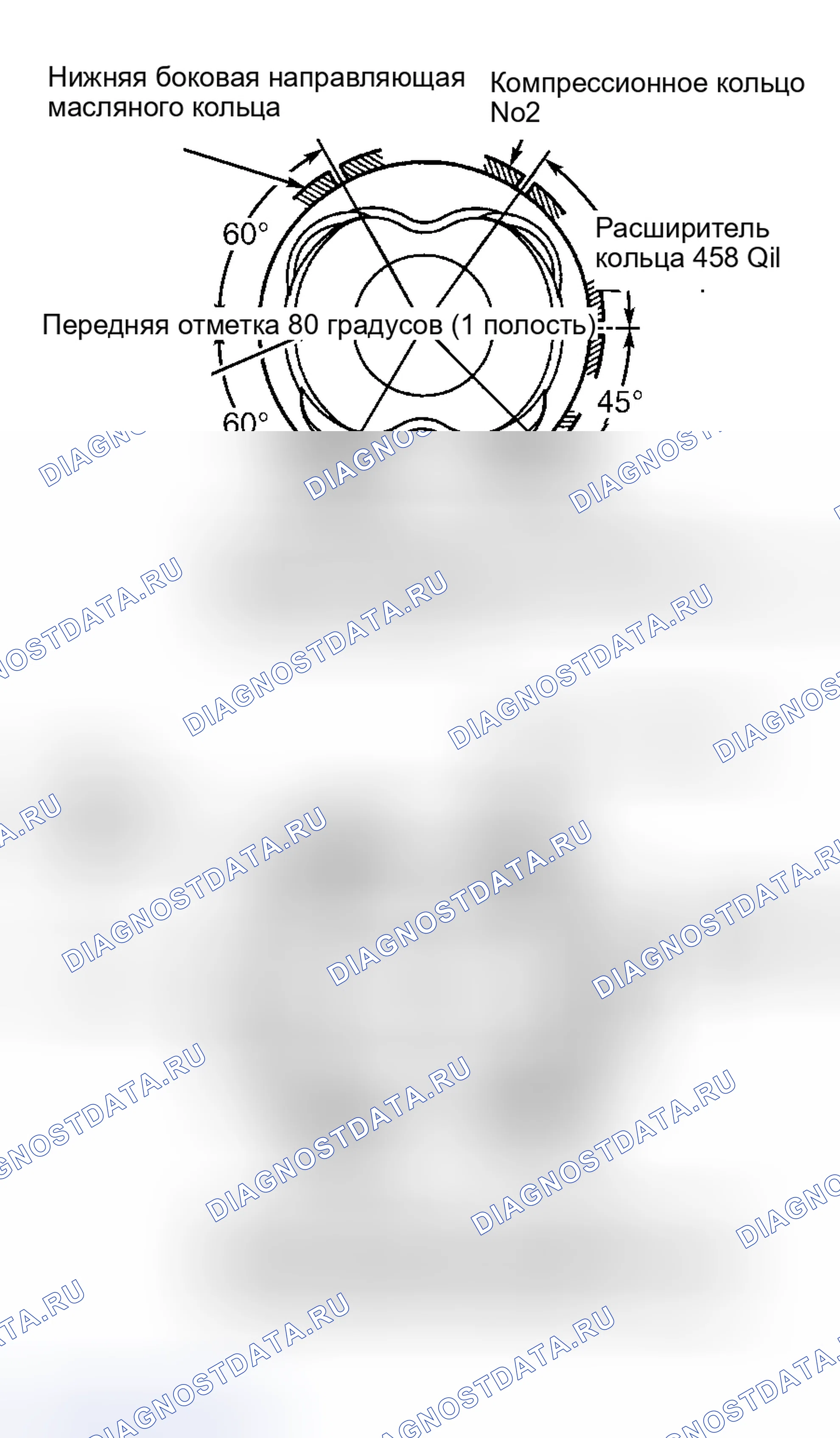 Рис. 53. Toyota Land Cruiser 100