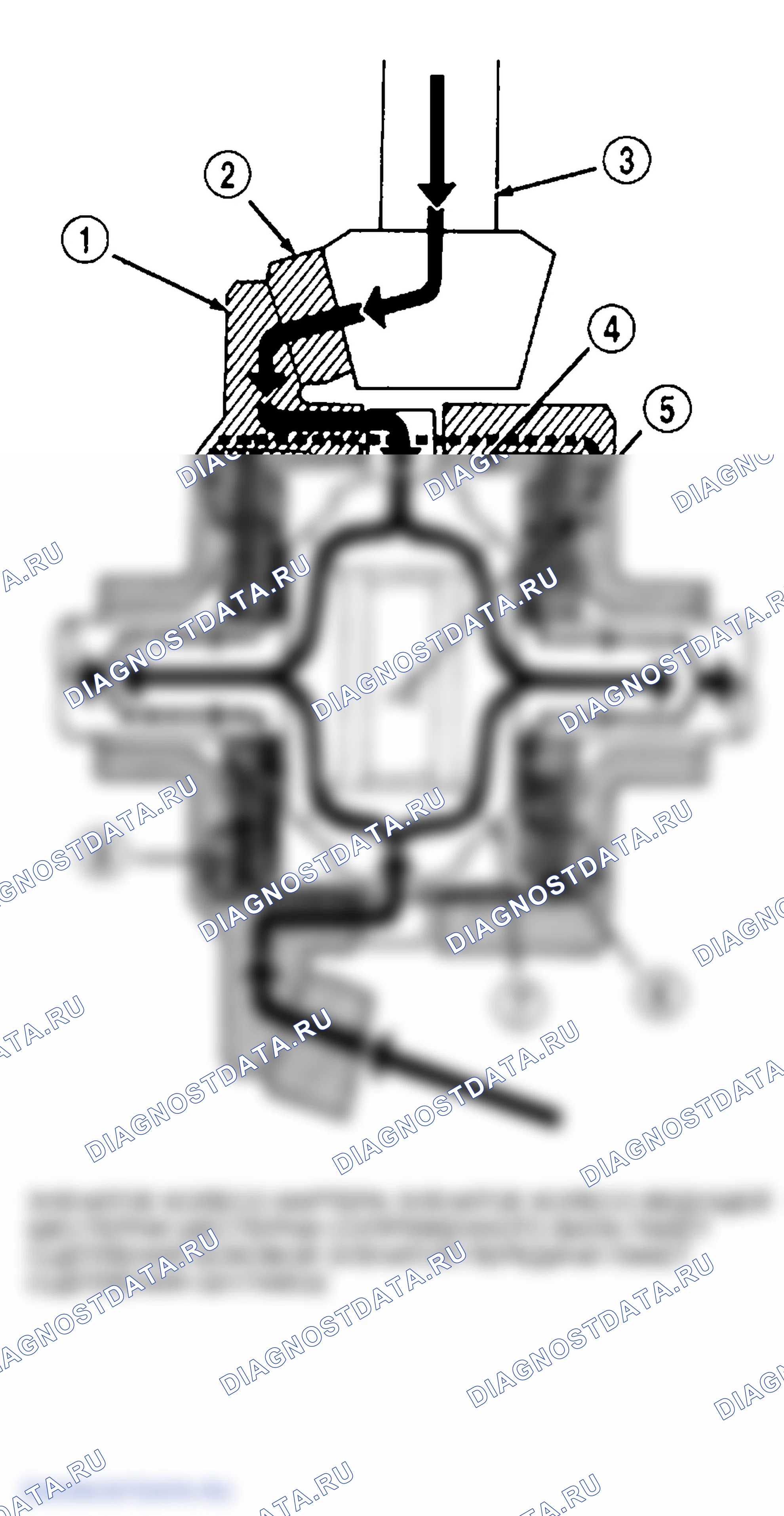 Рис. 95: ЭКСПЛУАТАЦИЯ. Jeep Liberty I