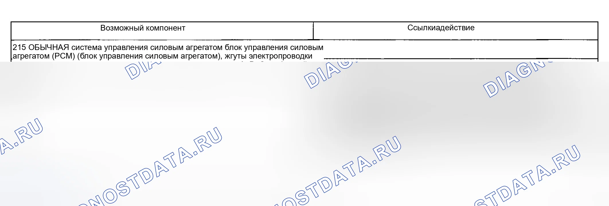 Рис. 166: Проблема переключения передач: нет 1-й и 2-й передач в приводе, включается на более высокой передаче (215). Hyundai Nexo I