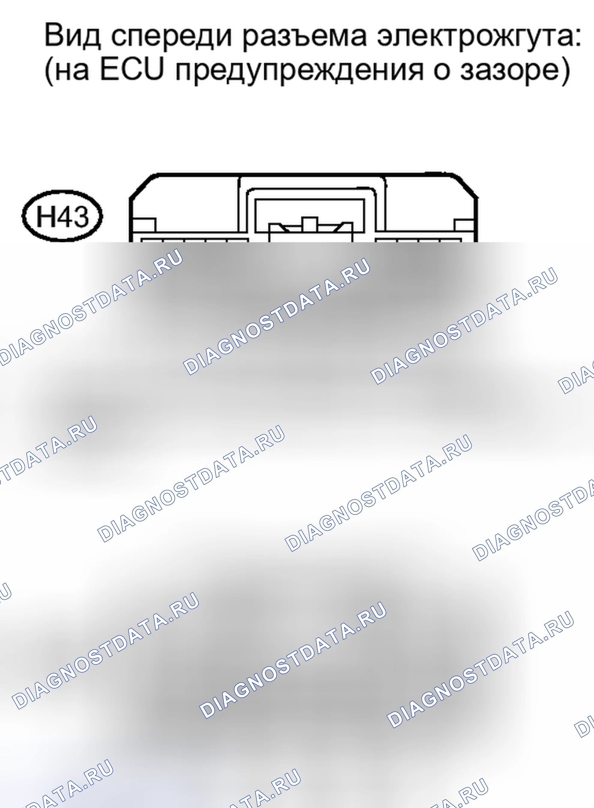 Рис. 31. Toyota Sequoia II рестайлинг