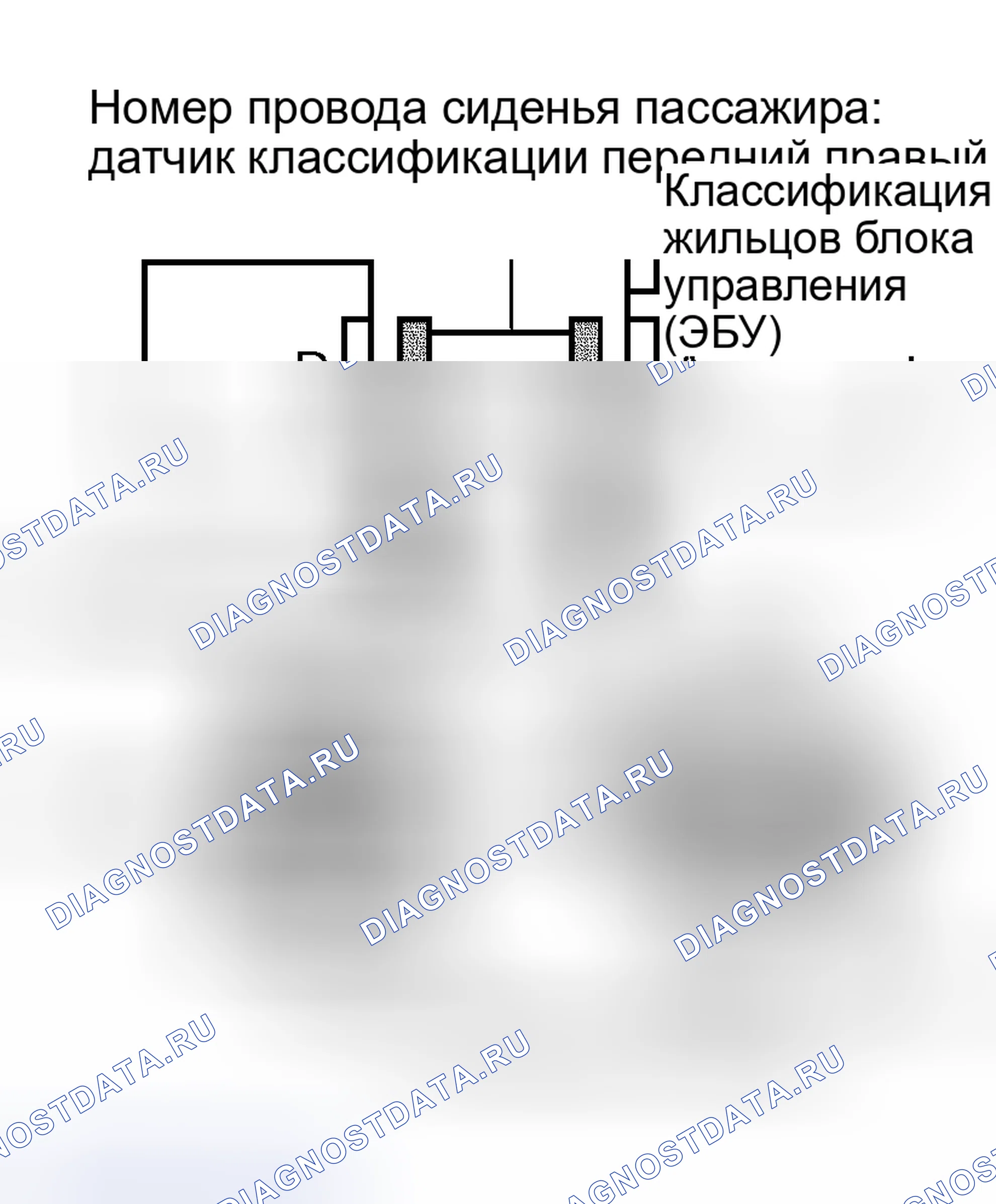 Рис. 155. Toyota Sequoia I рестайлинг