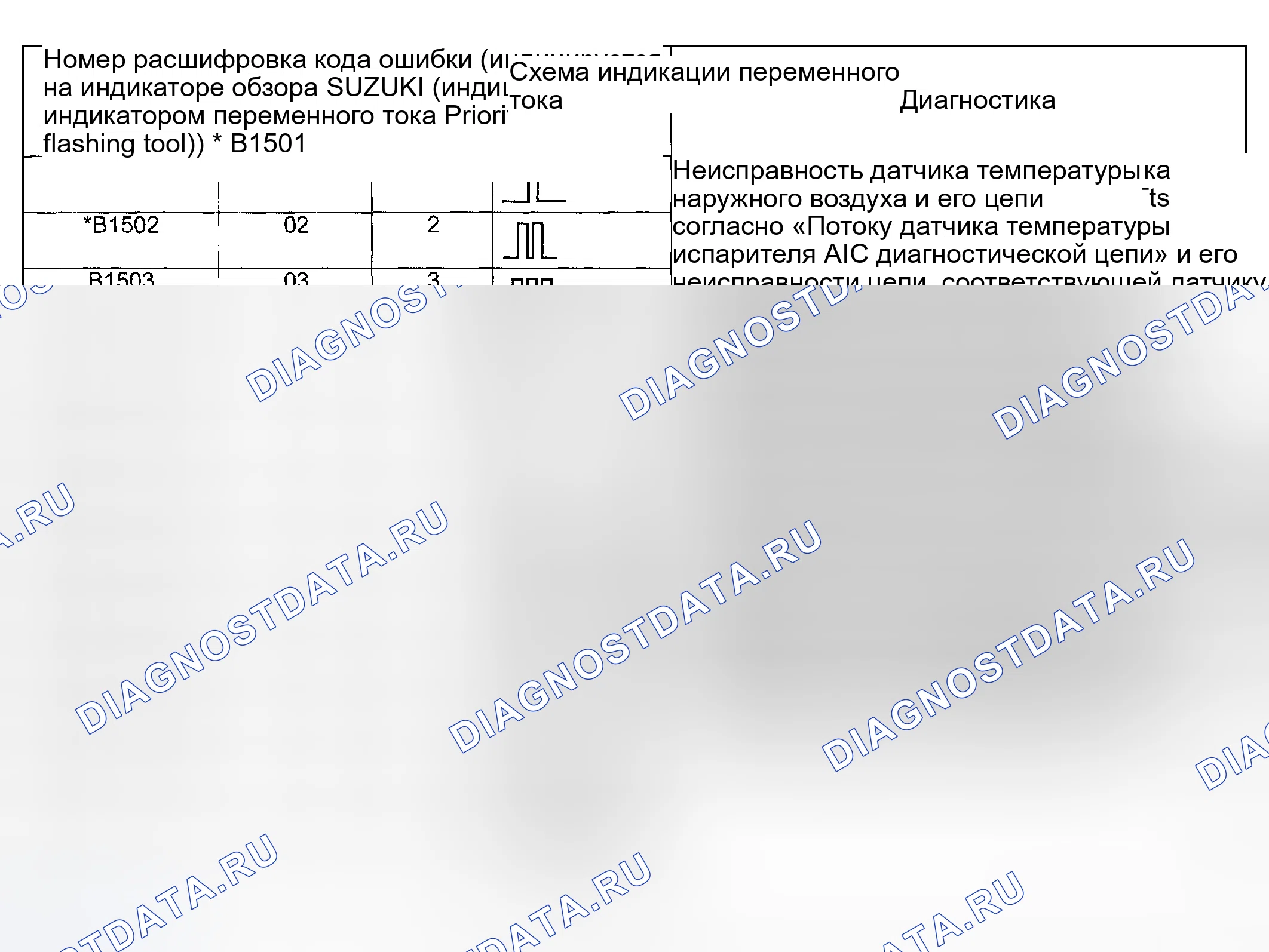 Рис. 103. Suzuki Grand Vitara I рестайлинг