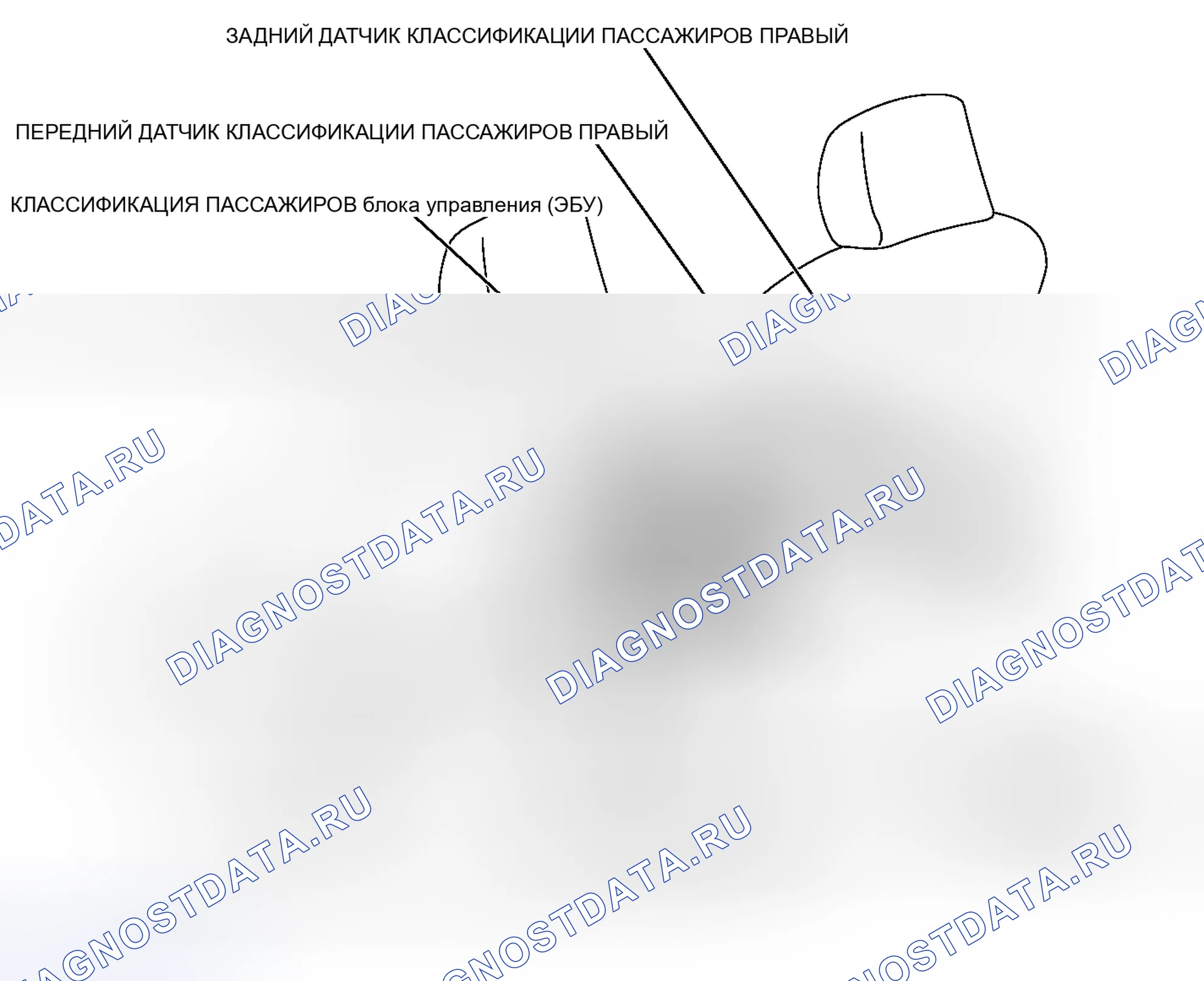 Рис. 2: ИЛЛЮСТРАЦИЯ. Toyota Yaris III