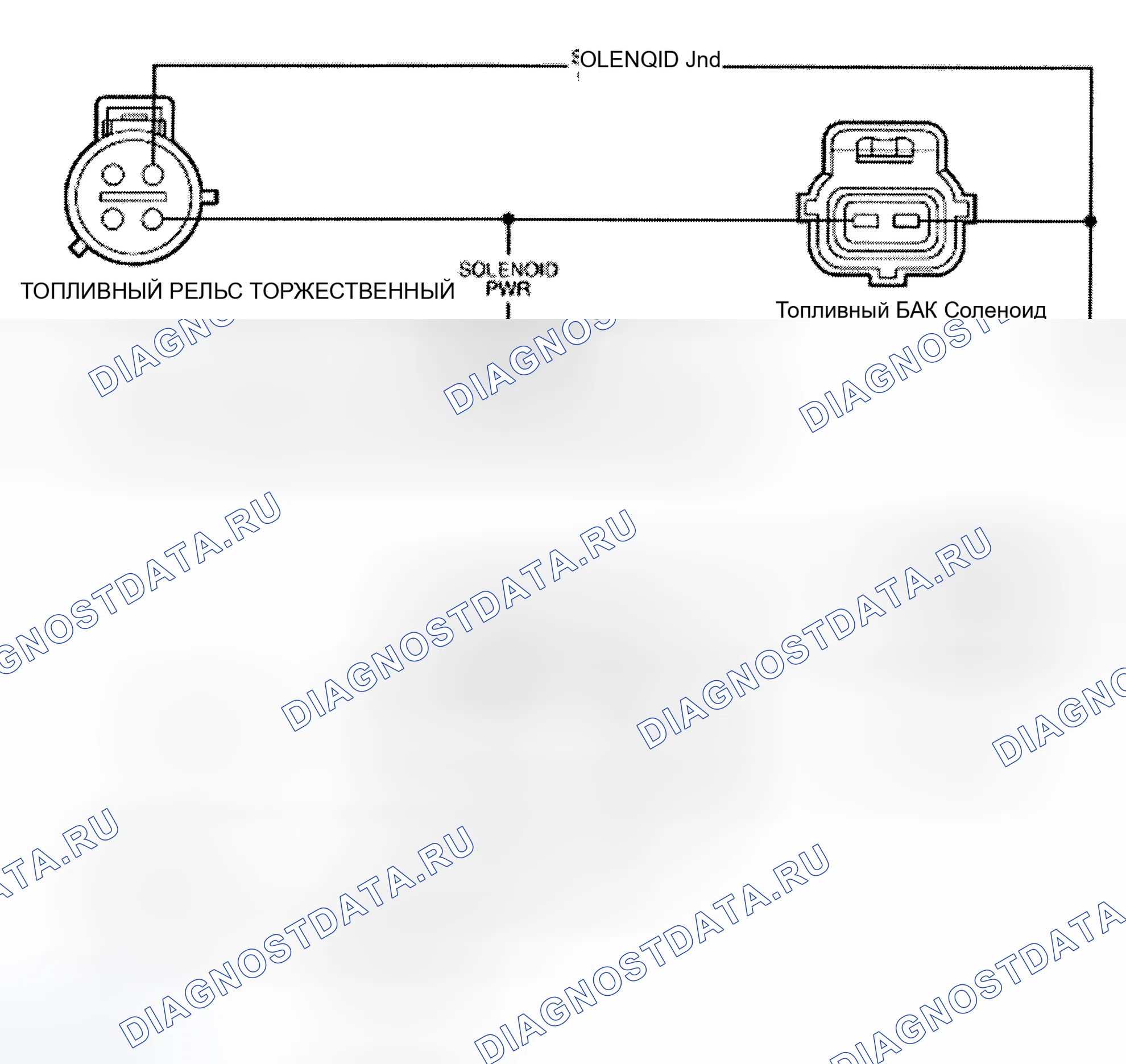Рис. 324. Ford Pickup F250 Super Duty I