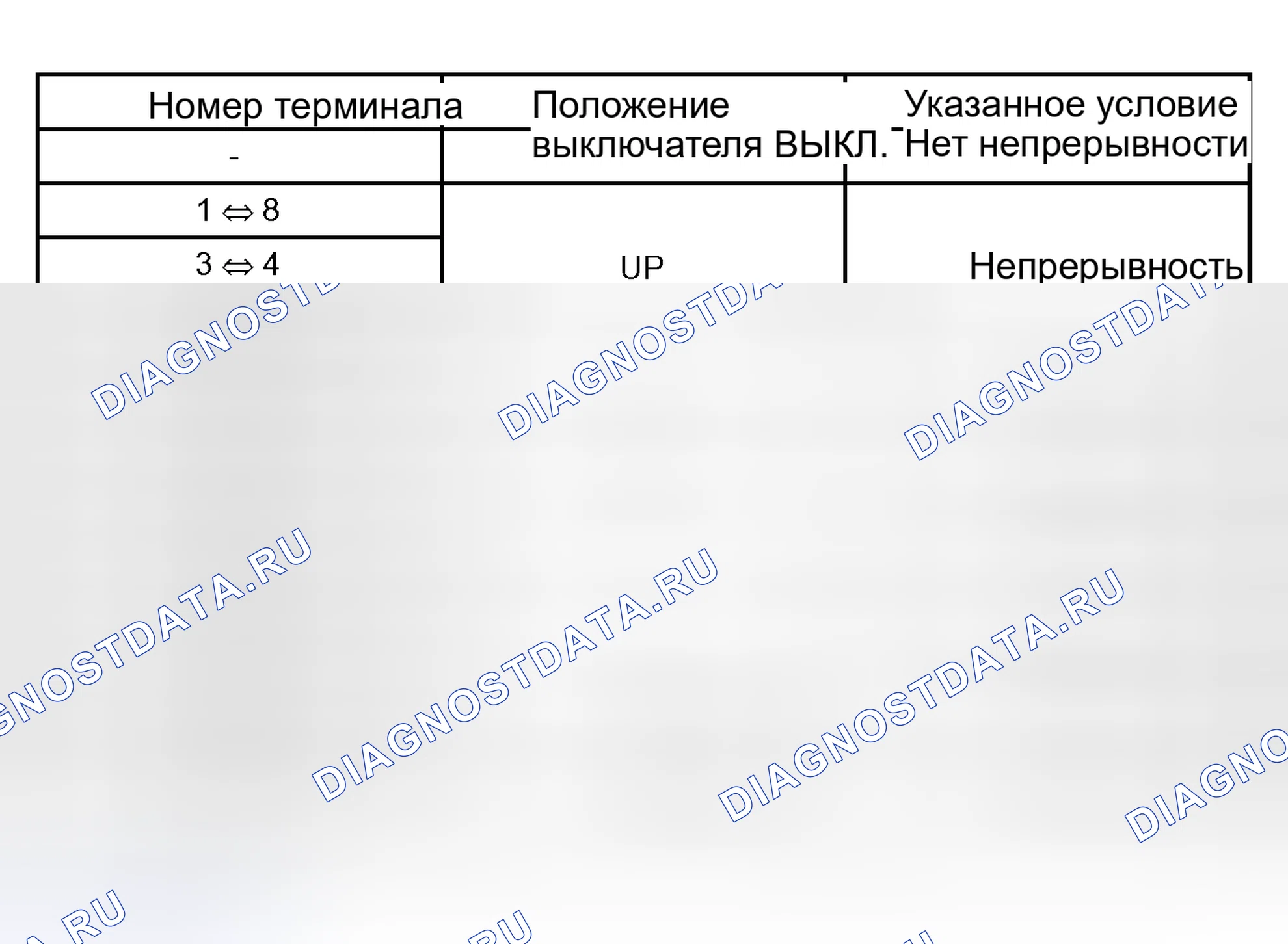 Рис. 55: ПРОВЕРКА обогрева стёкол. Honda Accord VI