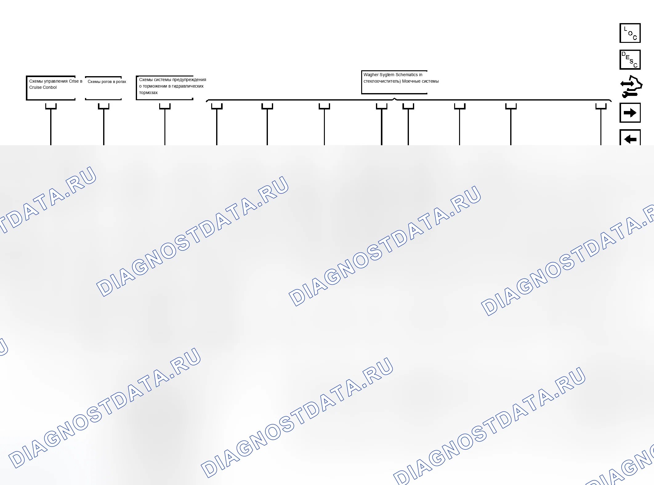 Рис. 2. Chevrolet Uplander I