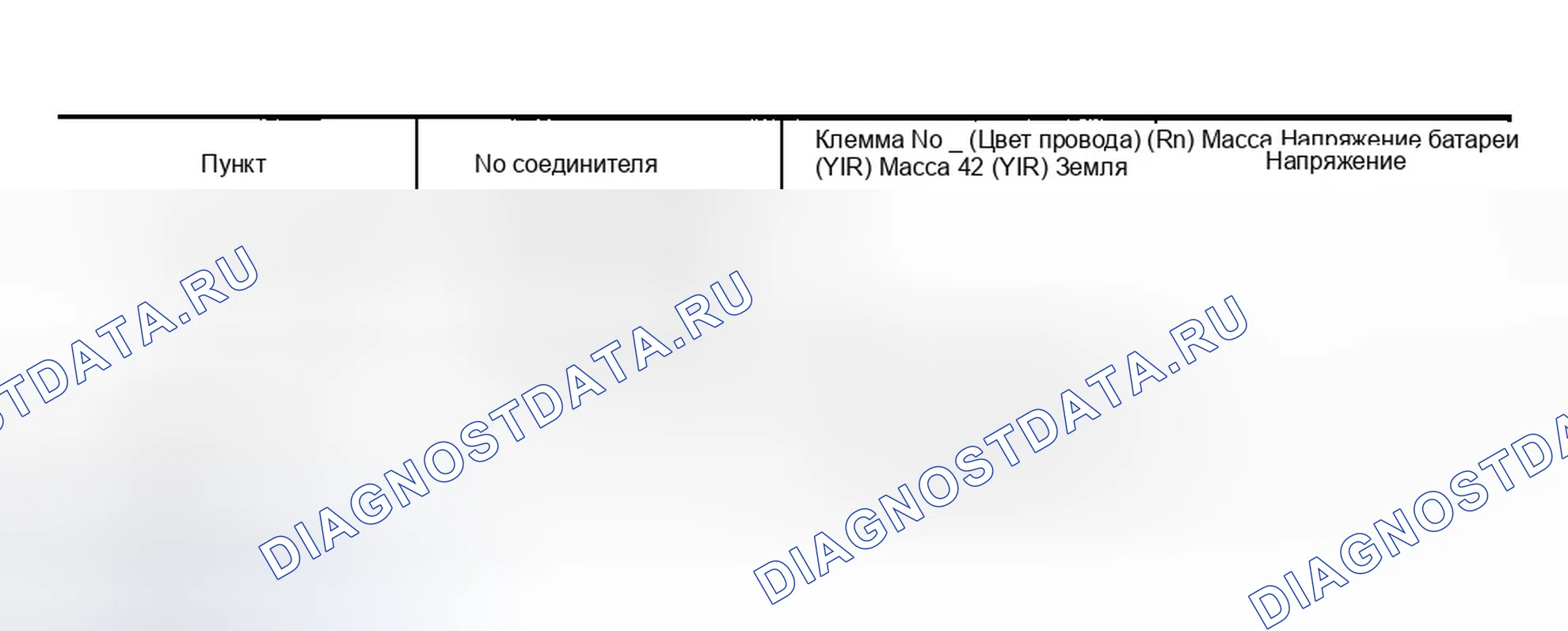 Рис. 690. Infiniti G35 III