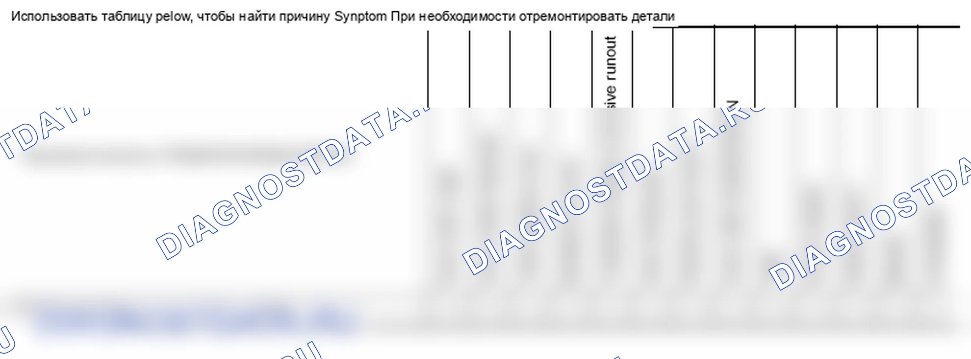 Рис. 158: AWD. Infiniti M37 IV
