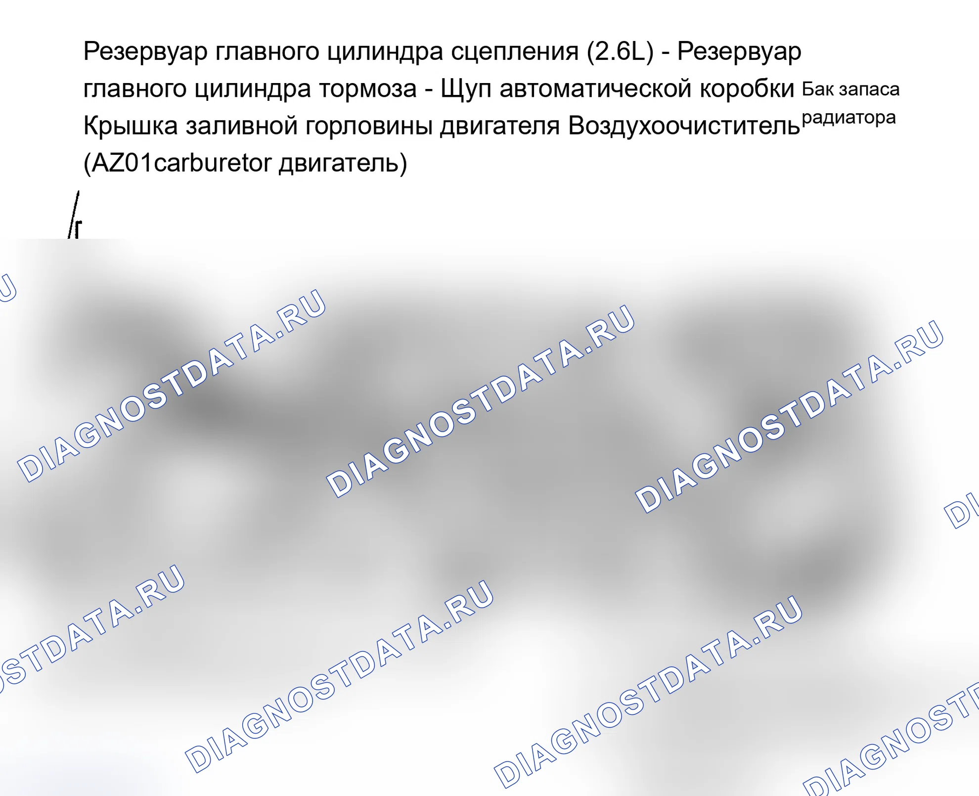 Рис. 4: РАСПОЛОЖЕНИЕ ТОЧЕК ОБСЛУЖИВАНИЯ. Isuzu Amigo I
