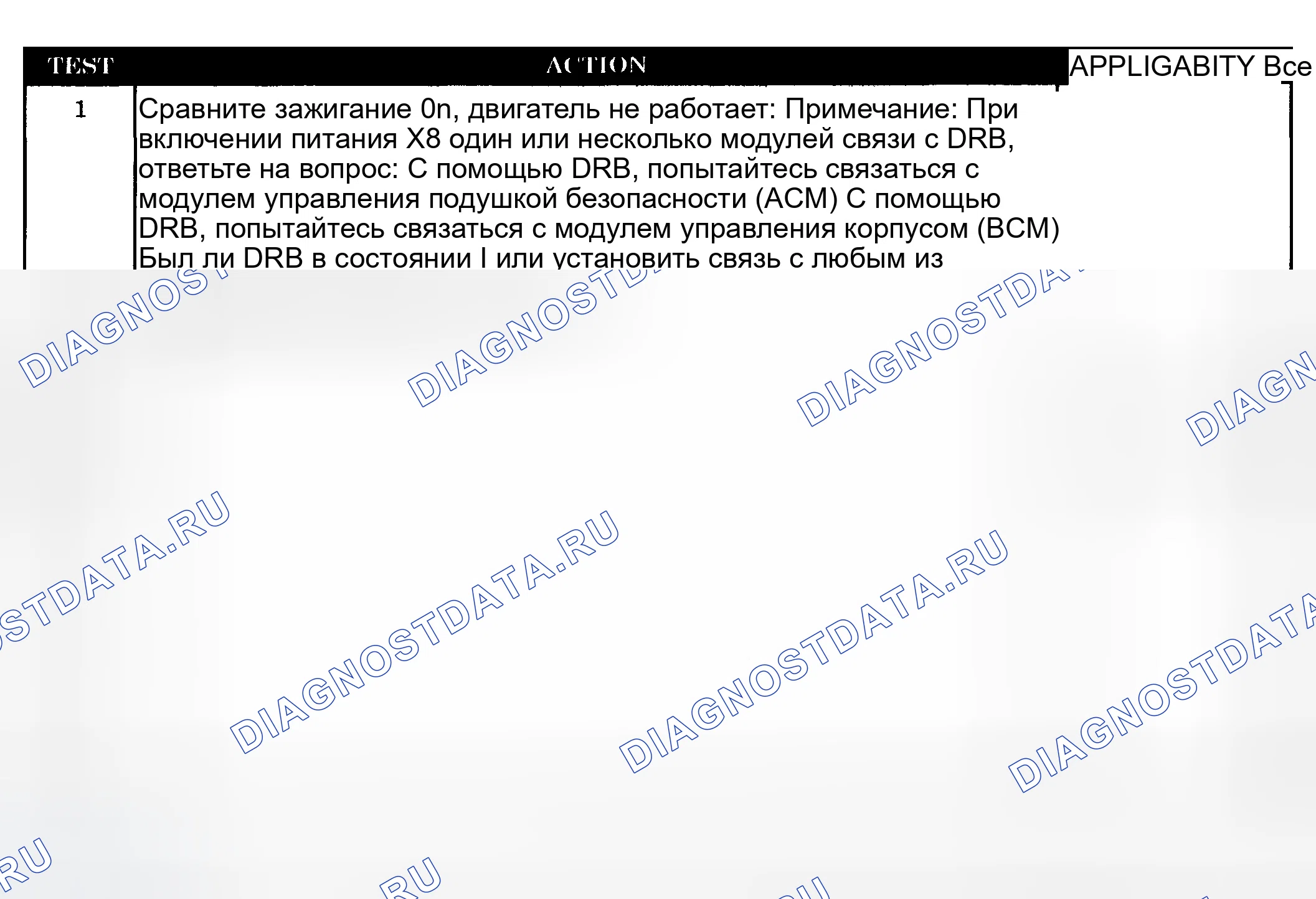 Рис. 453: Диагностические процедуры. Dodge Grand Caravan IV