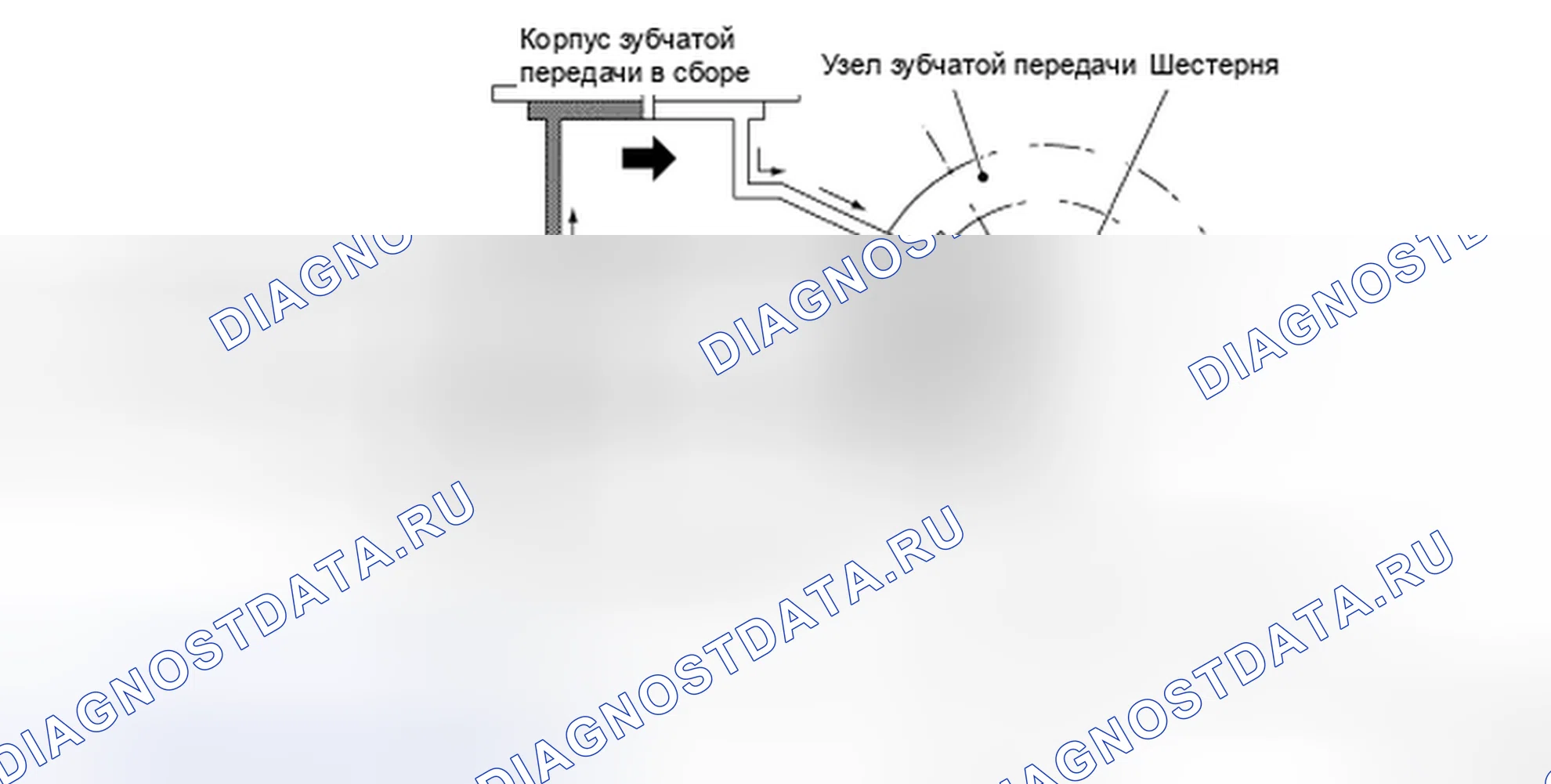 Рис. 18. Nissan Pathfinder IV рестайлинг