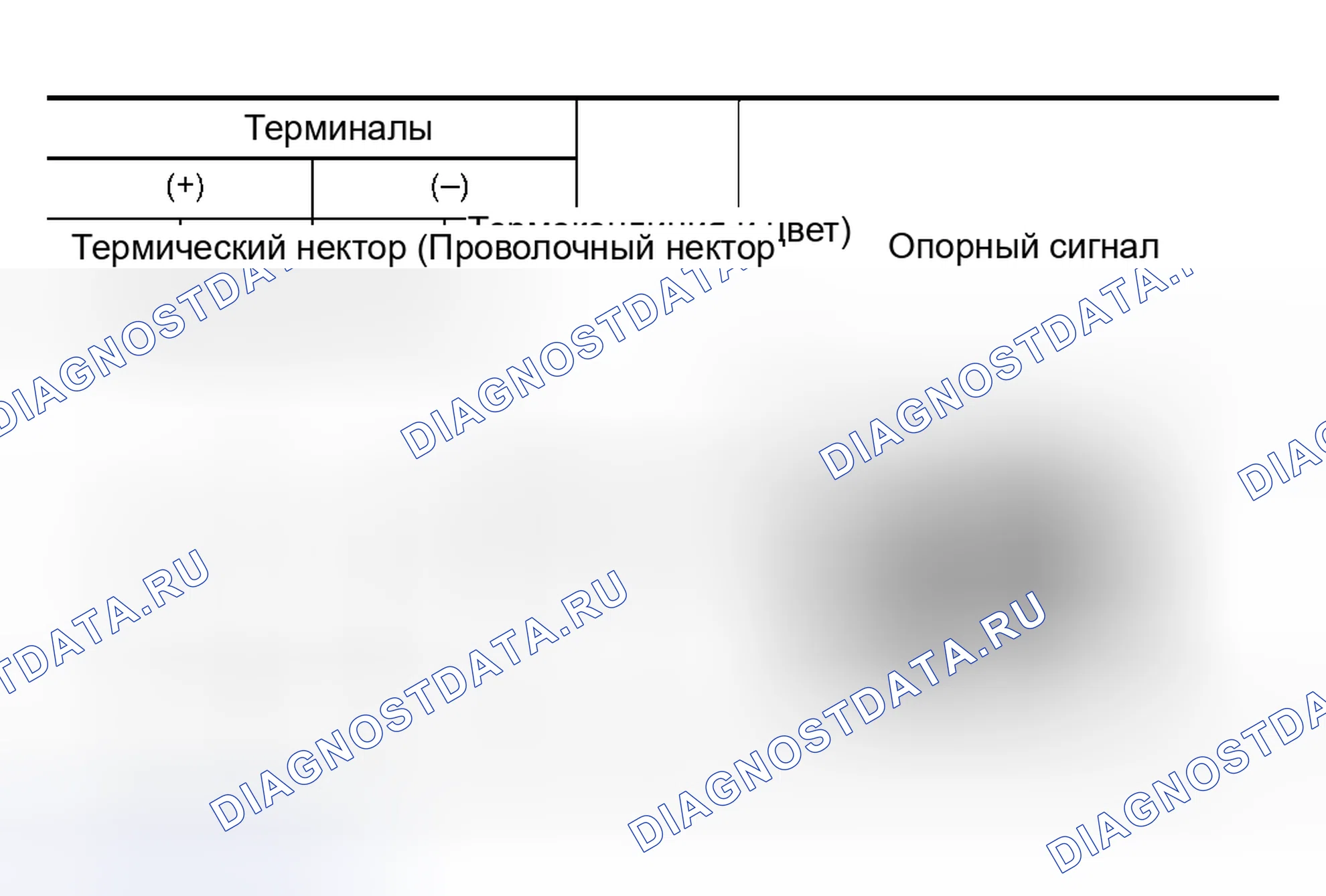 Рис. 285. Nissan Murano Z50