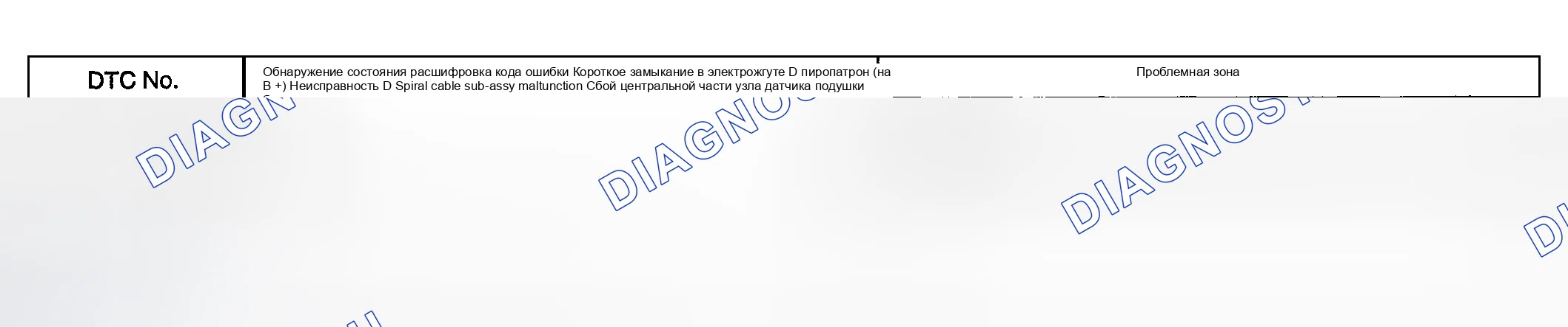 Рис. 38: ОПИСАНИЕ СХЕМЫ. Toyota Highlander I рестайлинг