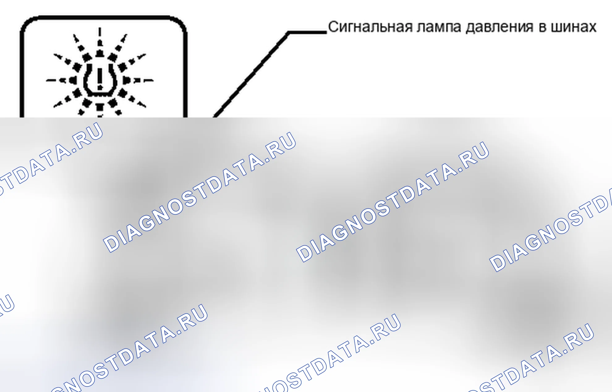 Рис. 1: МЕРЫ ПРЕДОСТОРОЖНОСТИ колёс и шин. Toyota Corolla X рестайлинг