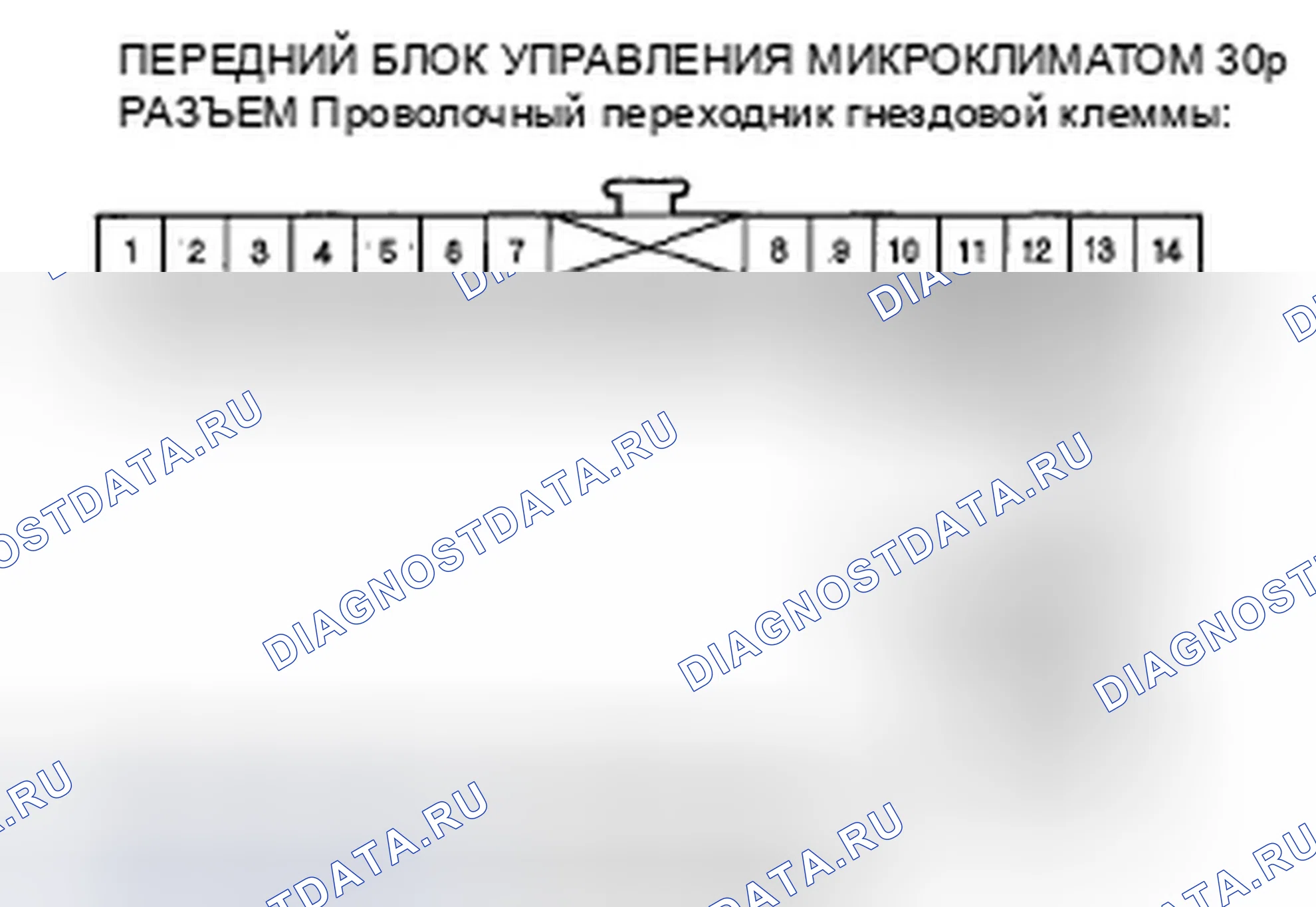 Рис. 67. Honda Odyssey IV