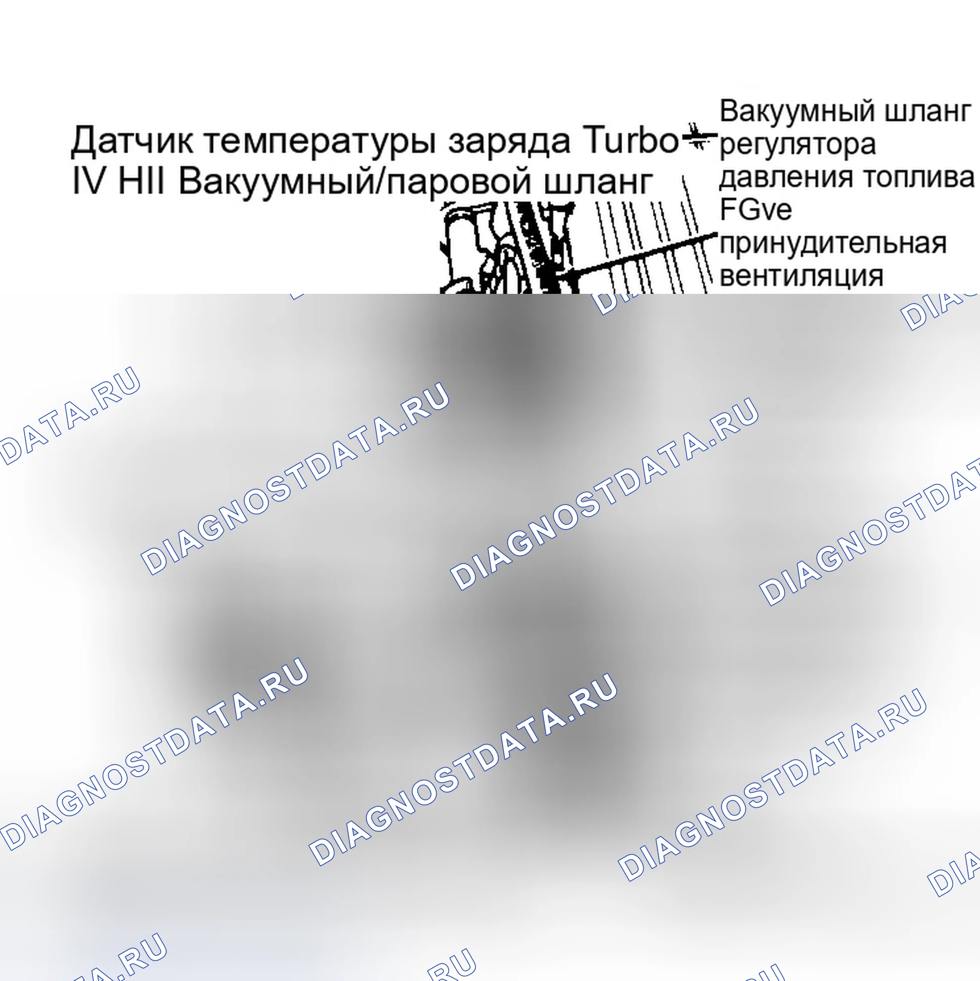 Рис. 2. Dodge Shadow I