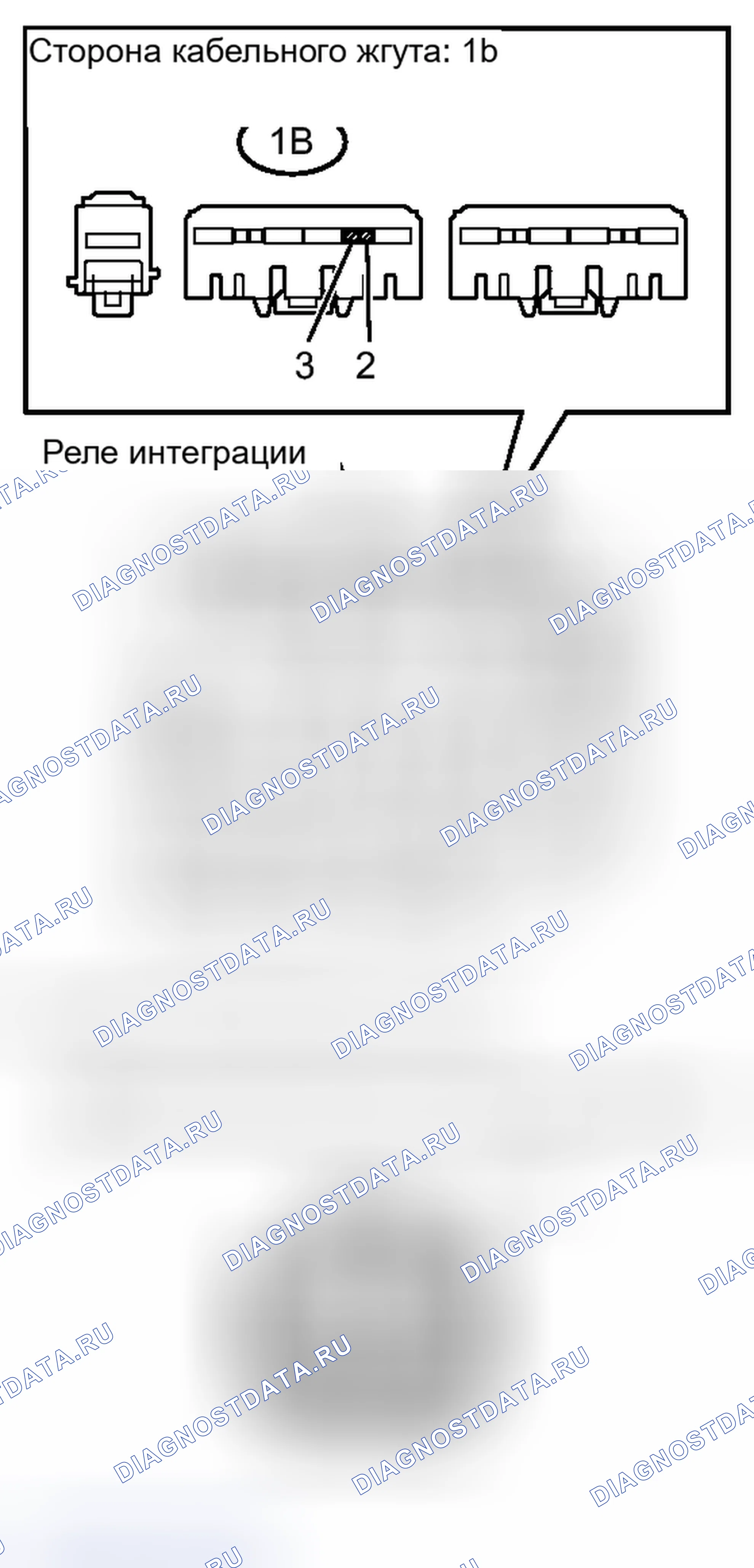 Рис. 221. Toyota Yaris III