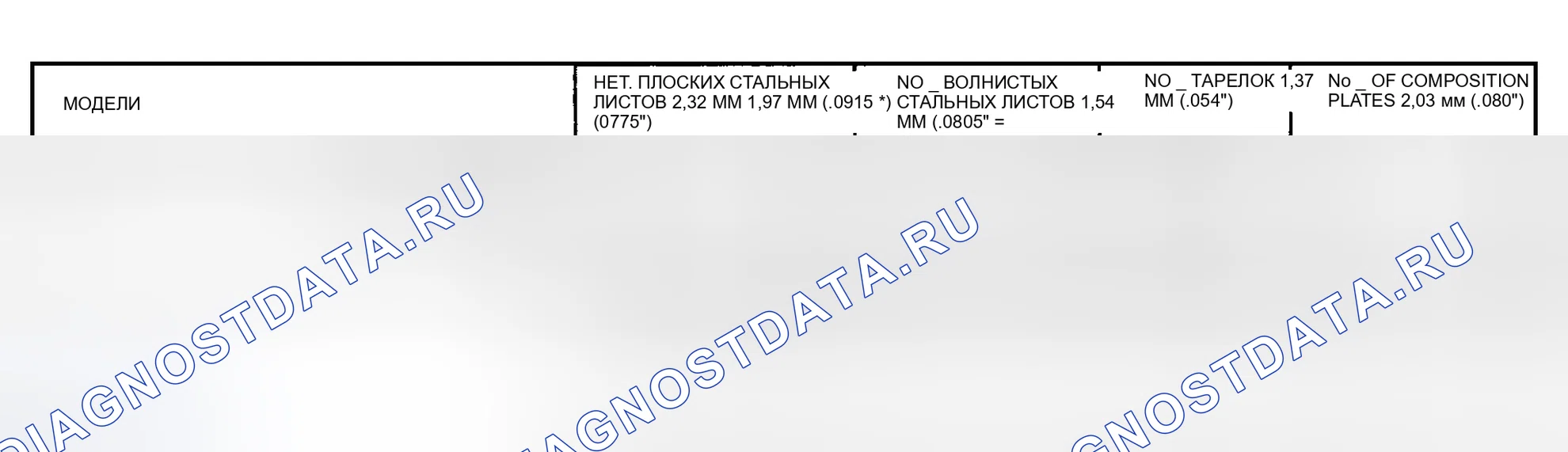 Рис. 89. Chevrolet Suburban V2500 