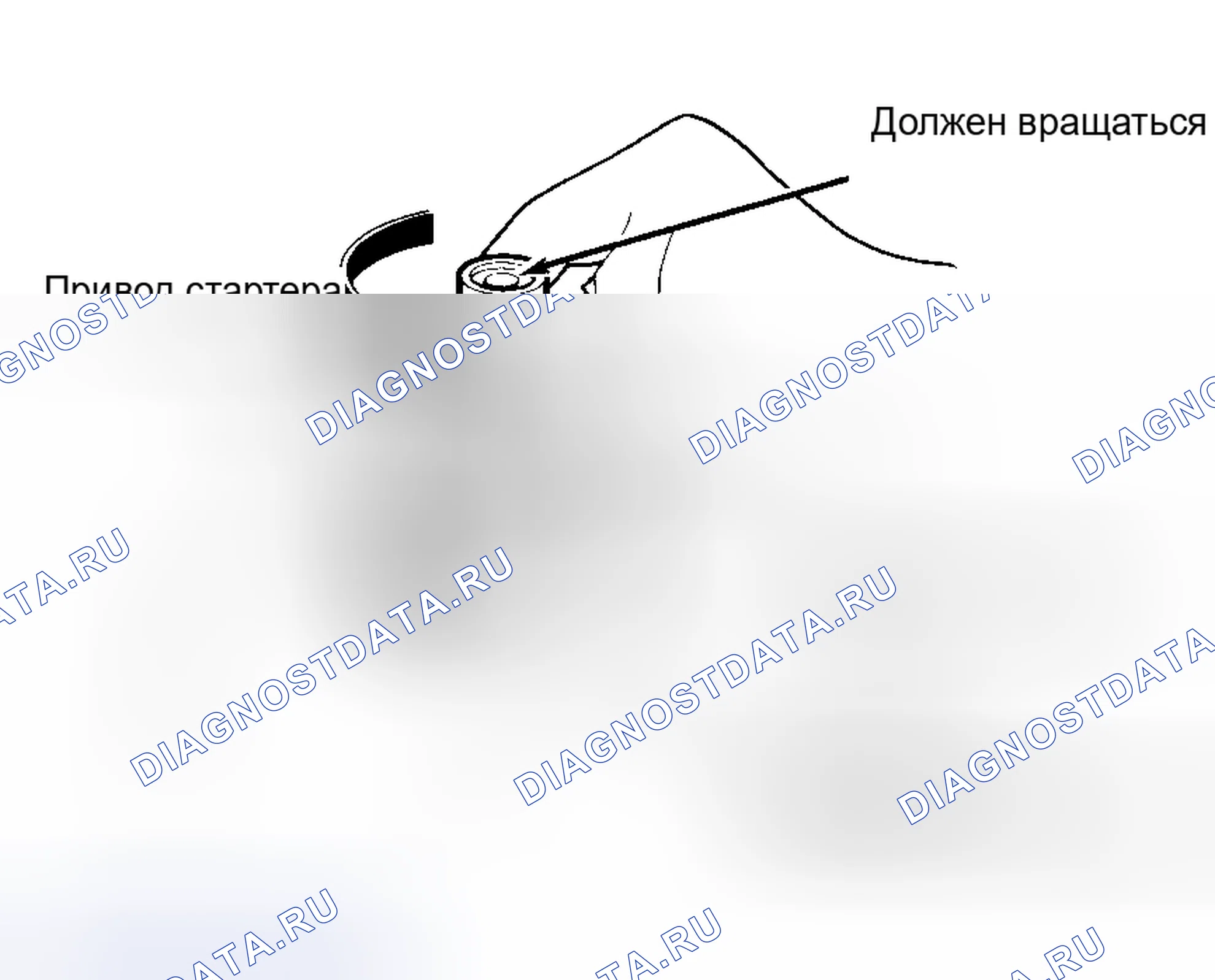 Рис. 9. Honda Civic IV