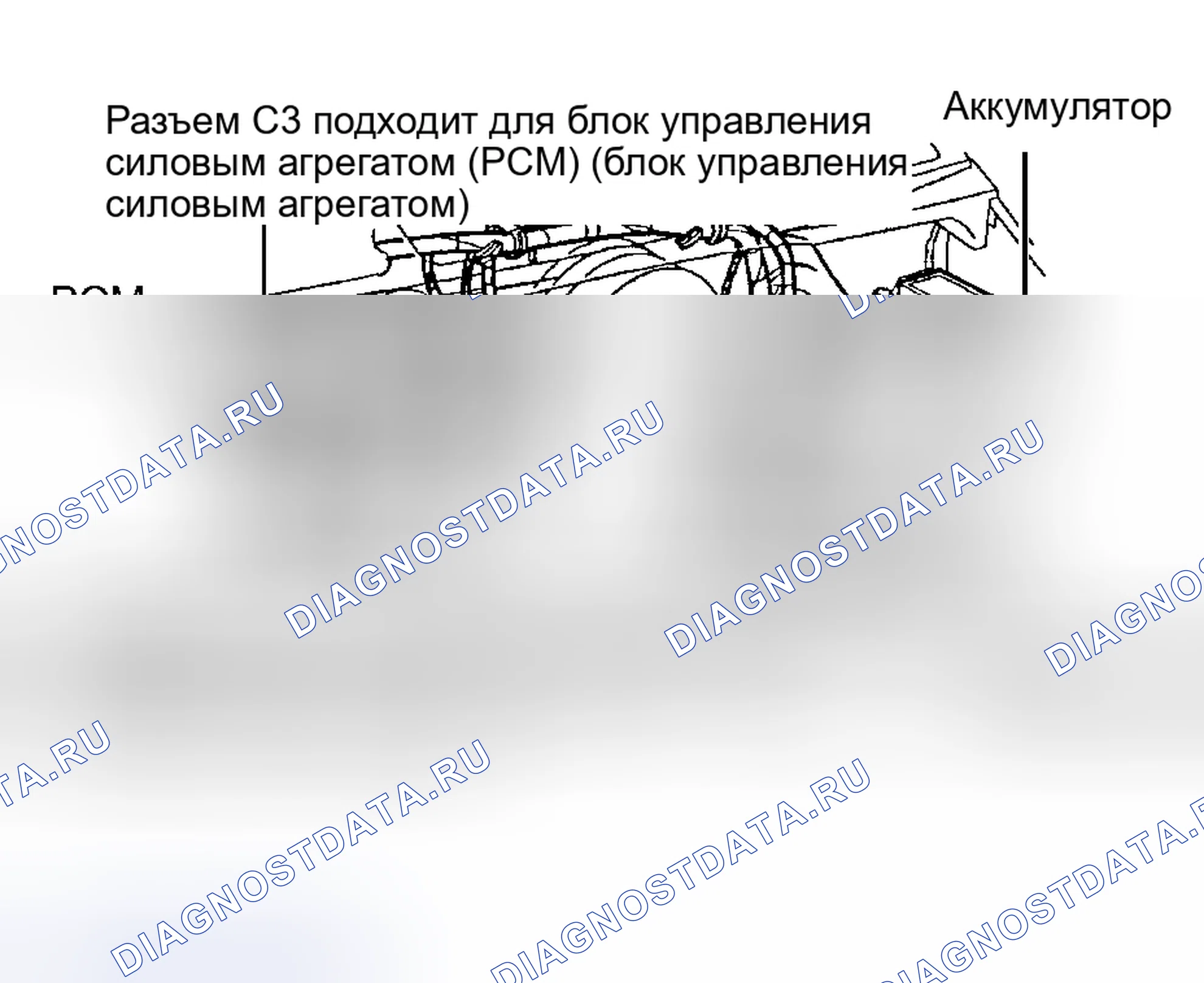 Рис. 74: РАСПОЛОЖЕНИЕ КОМПОНЕНТОВ. Hyundai IONIQ 6 I