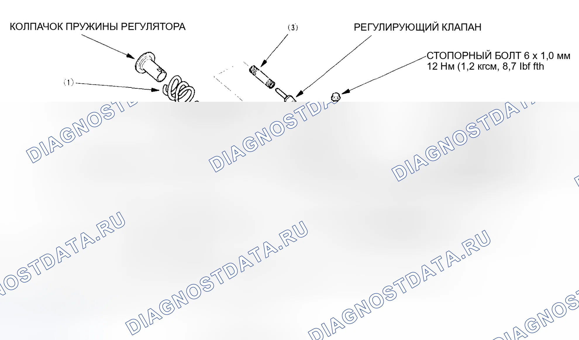 Рис. 181: Разборка, осмотр и повторная сборка корпуса регулирующего клапана. Honda Odyssey II