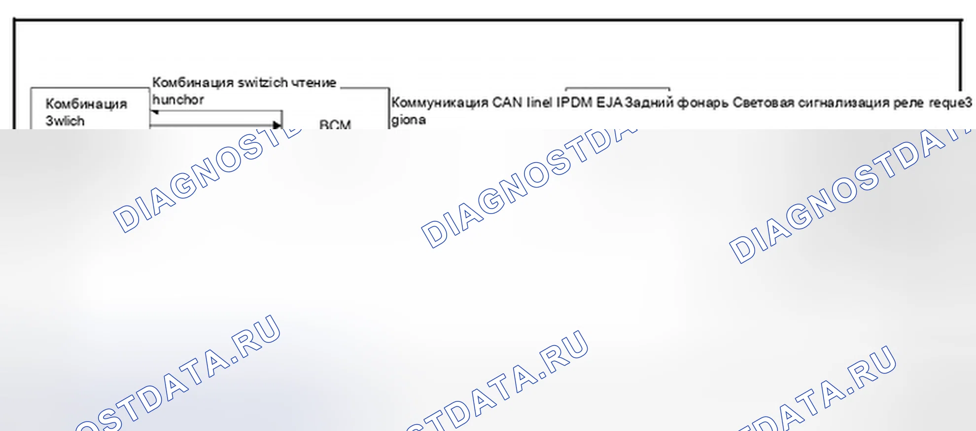 Рис. 11: Схема системы. Nissan Pathfinder III рестайлинг