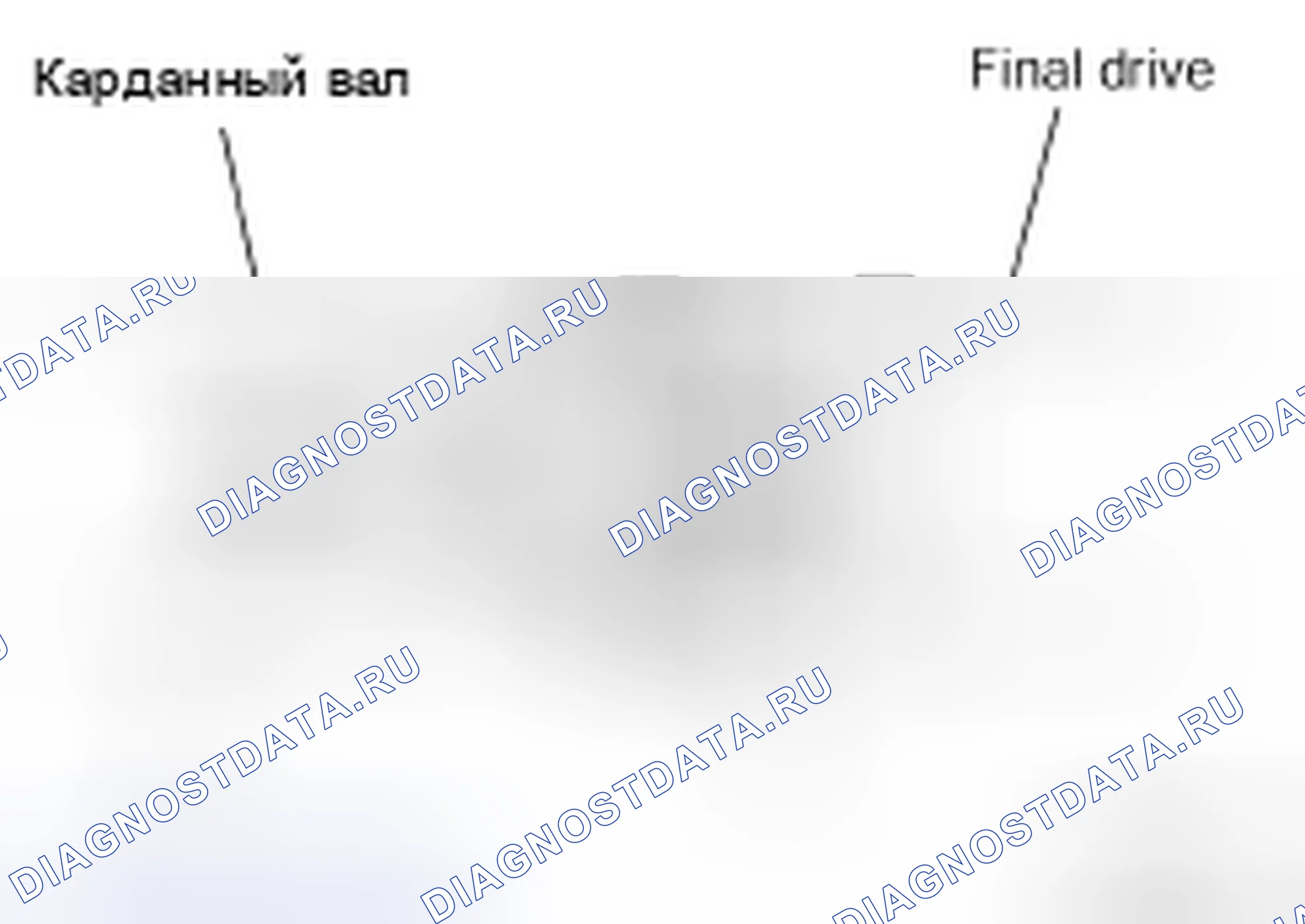 Рис. 2. Honda MDX I