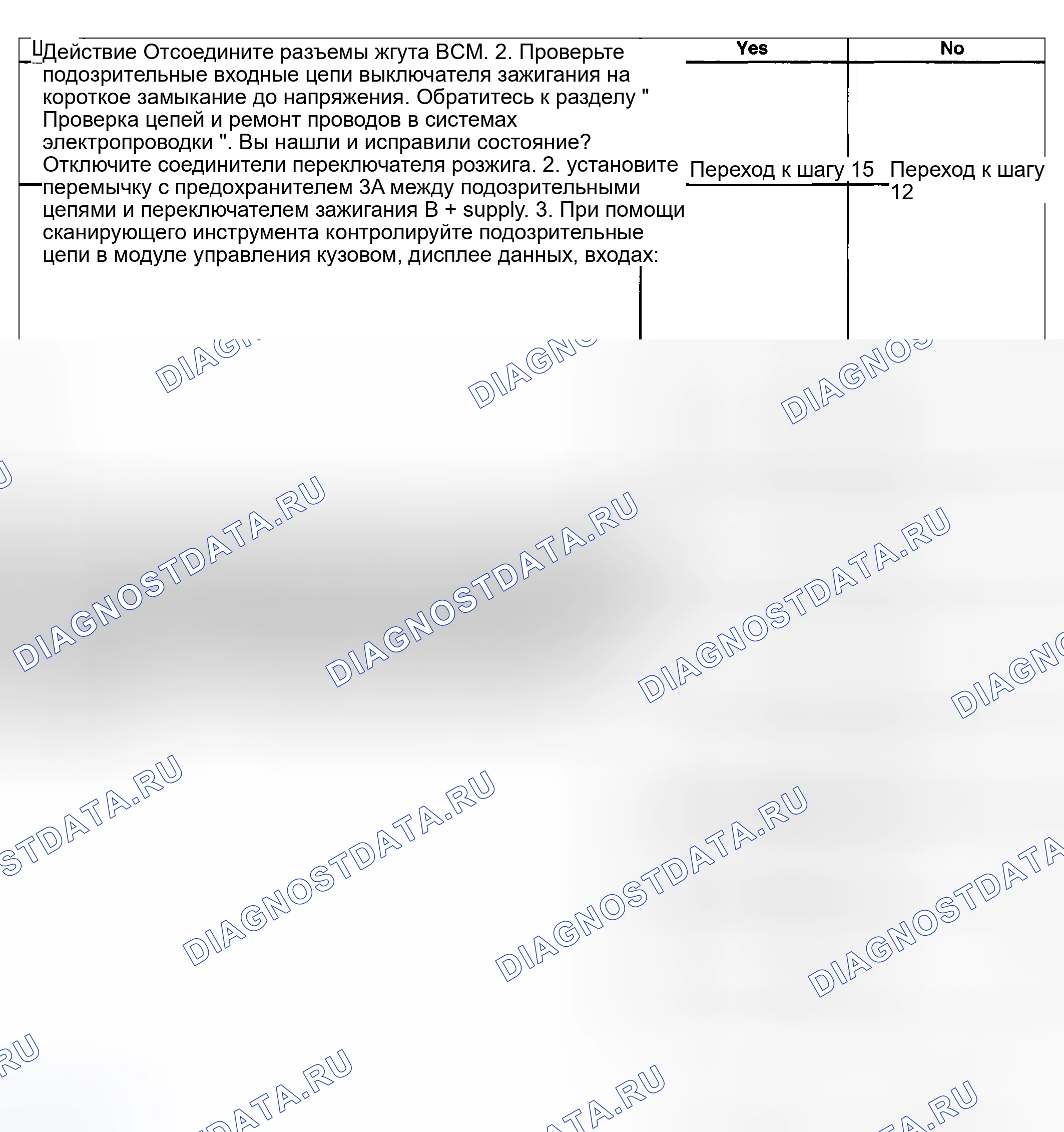Рис. 44. Hyundai Venue I