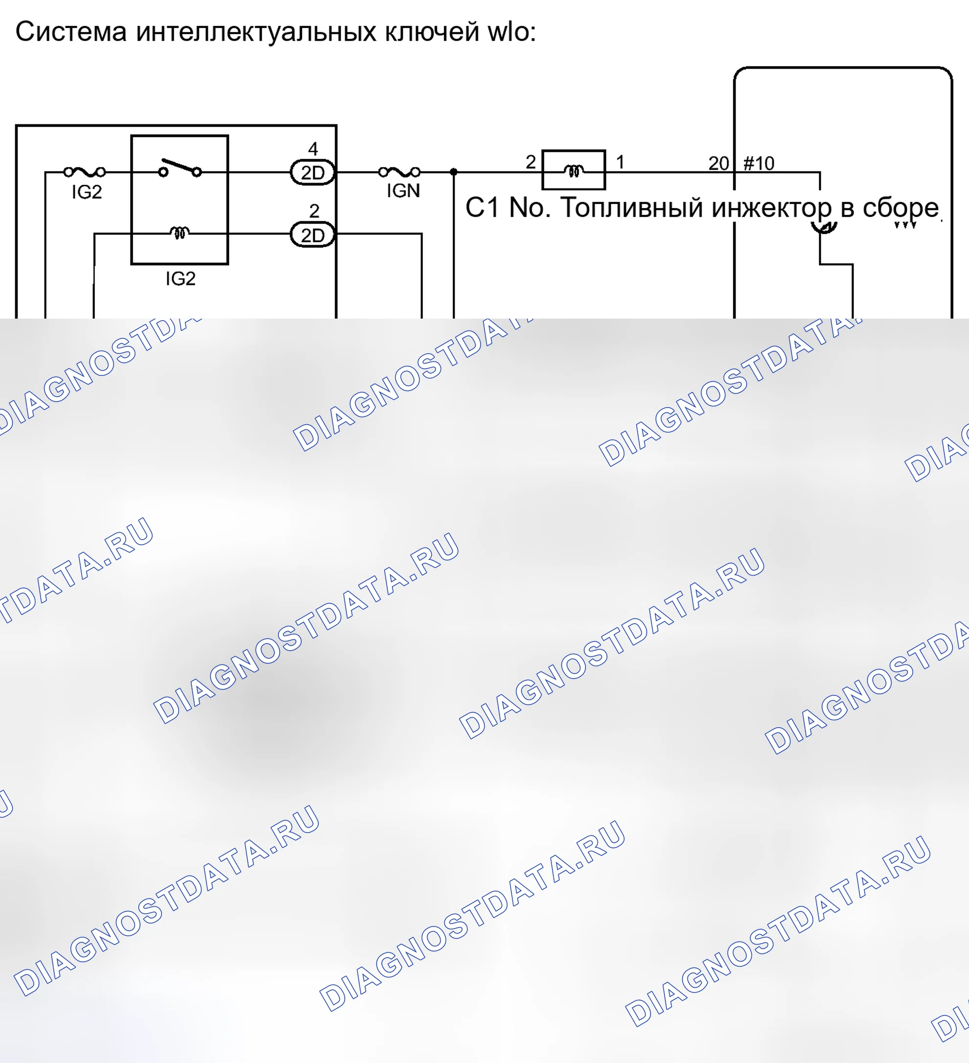 Рис. 54. Toyota Prius C I