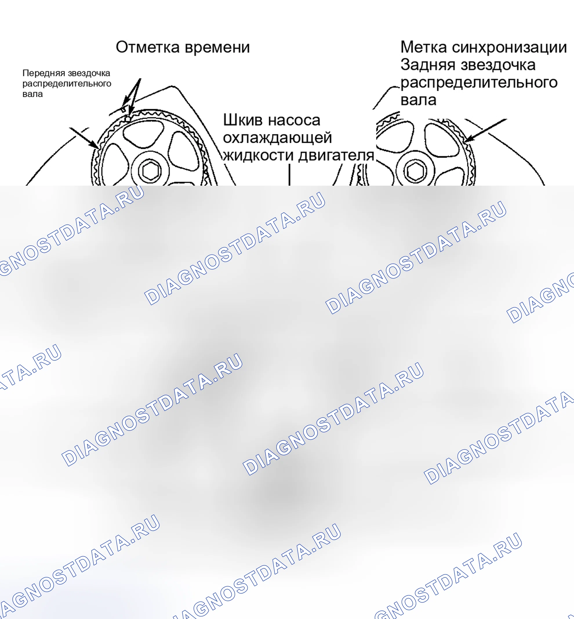 Рис. 6. Geely Okavango I