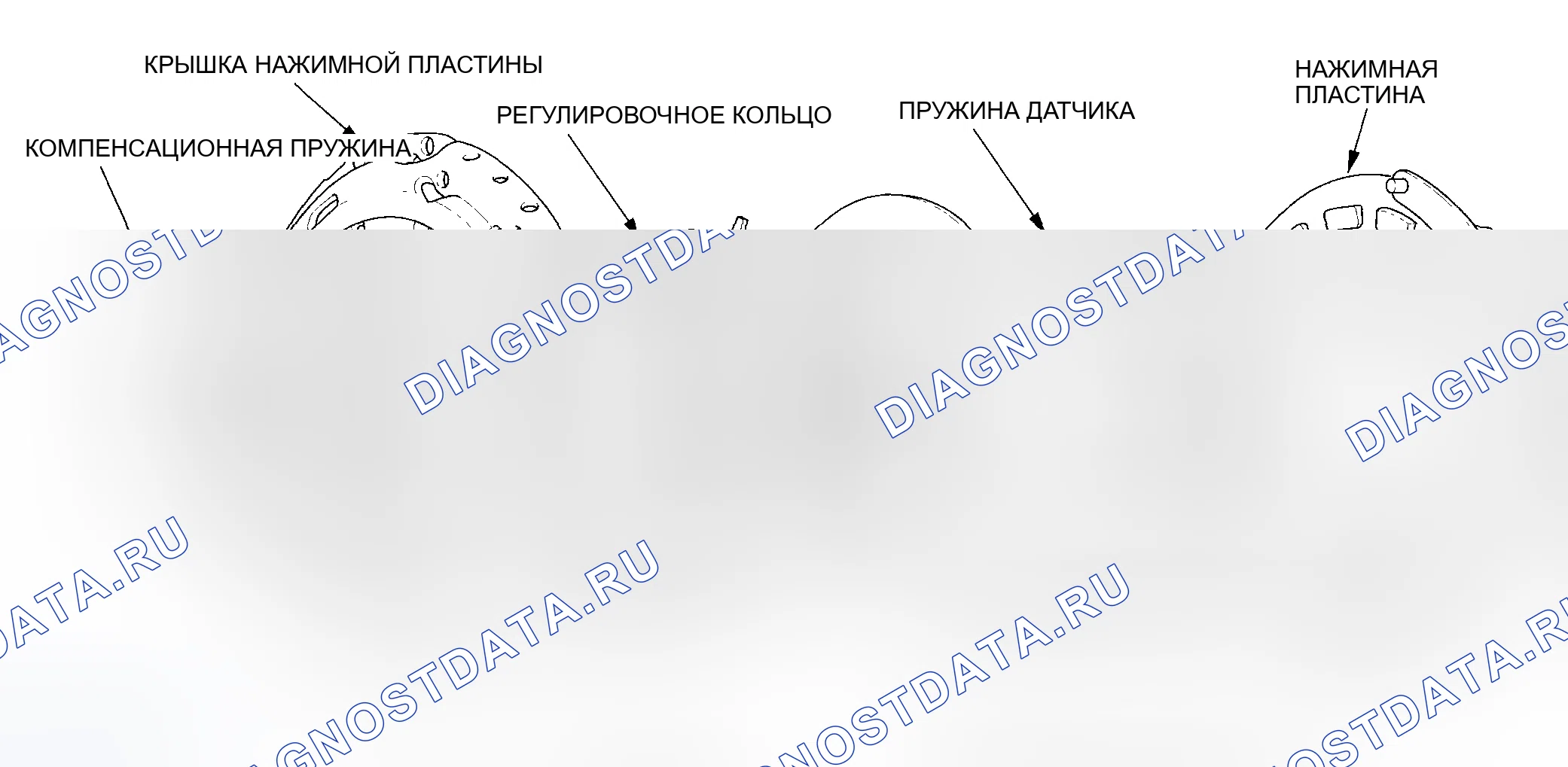 Рис. 67: Конструкция. Honda Accord VII