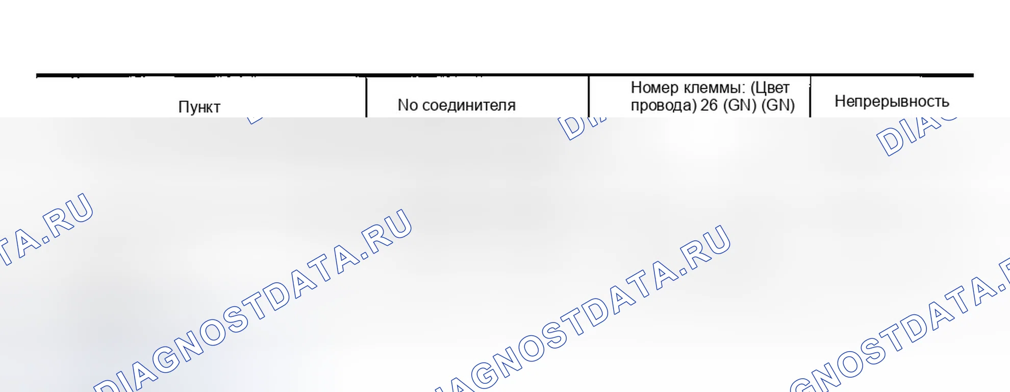 Рис. 679: 3. Проверка схемы источника питания. Infiniti G35 III