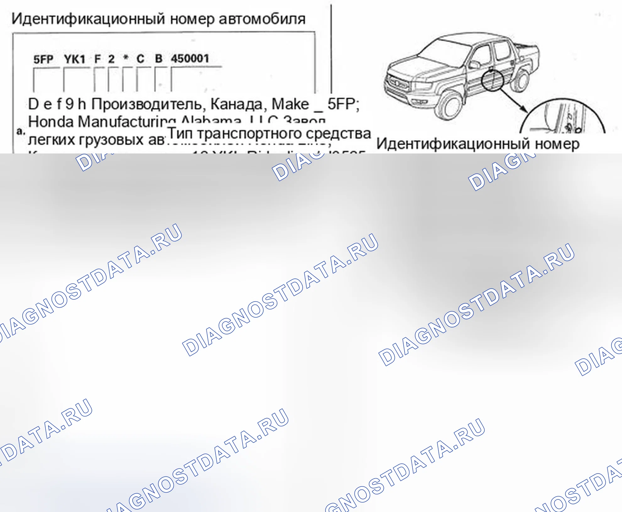 Рис. 14: Идентификационный номер транспортного средства. Honda Ridgeline I рестайлинг