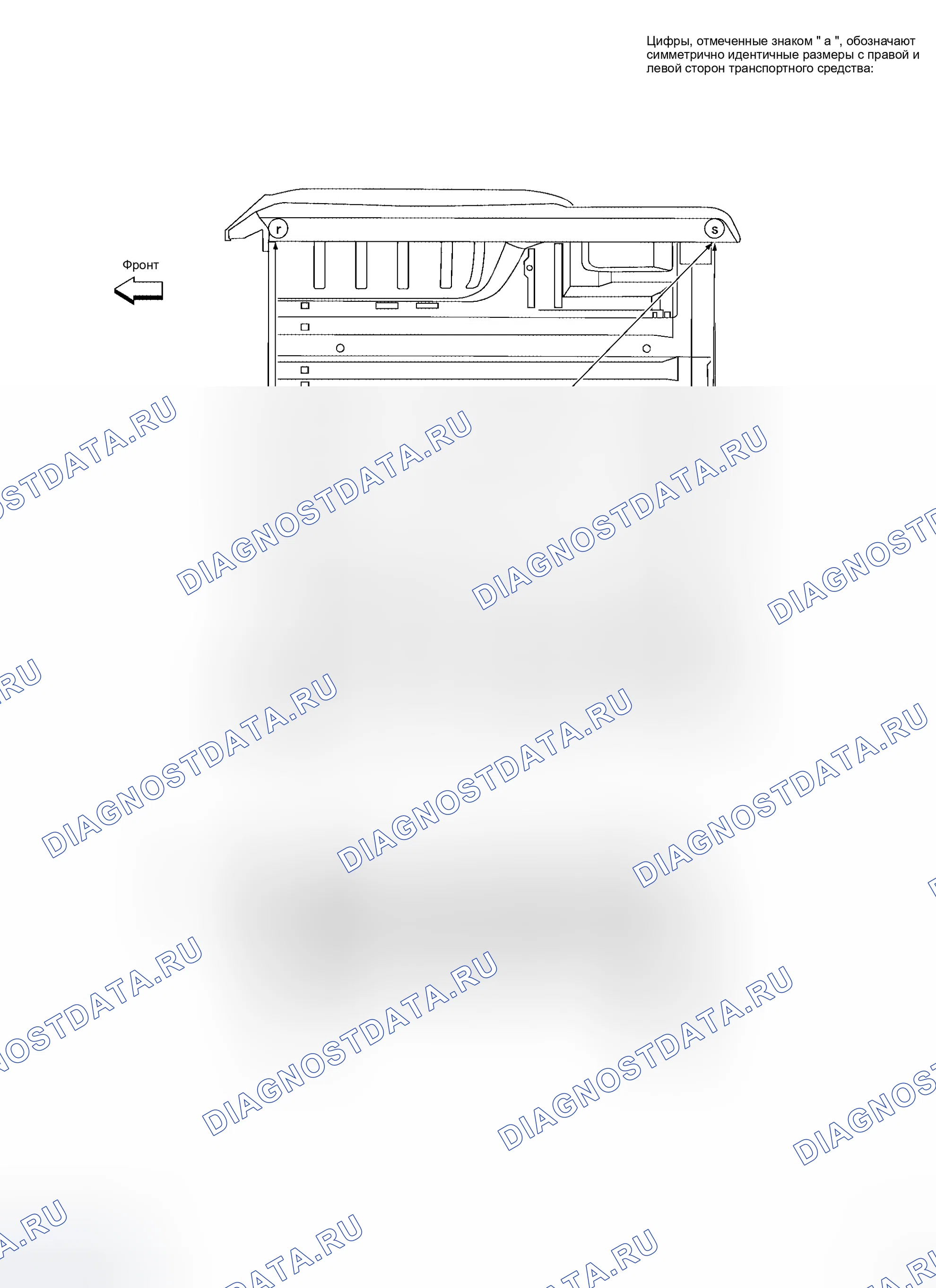 Рис. 244: Измерения. Honda Odyssey I