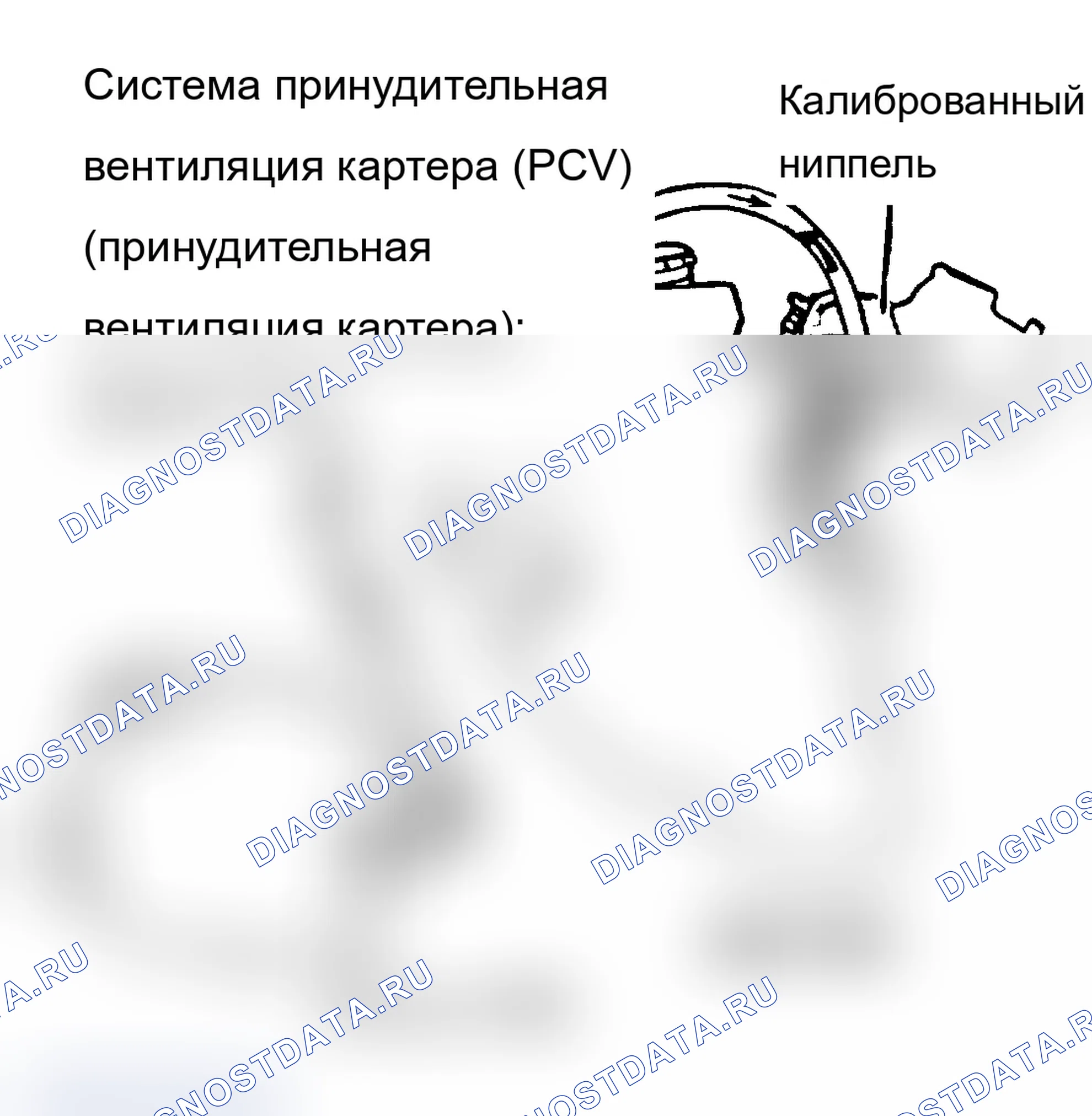 Рис. 12: ТОЧКИ ОБСЛУЖИВАНИЯ КЛАПАНА принудительная вентиляция картера (PCV) (принудительная вентиляция картера). Volvo 760 I