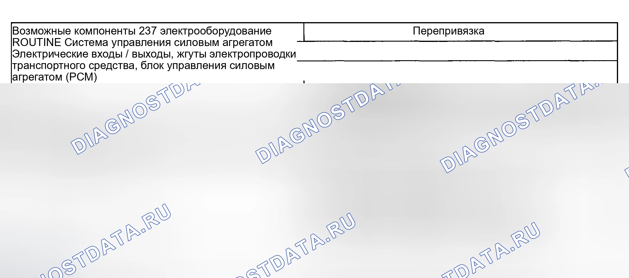 Рис. 451: Проблемы со сменой: только суровая смена 2-1 (автоматическая) - рутина 237 / 337. Ford Pickup F250 Super Duty I