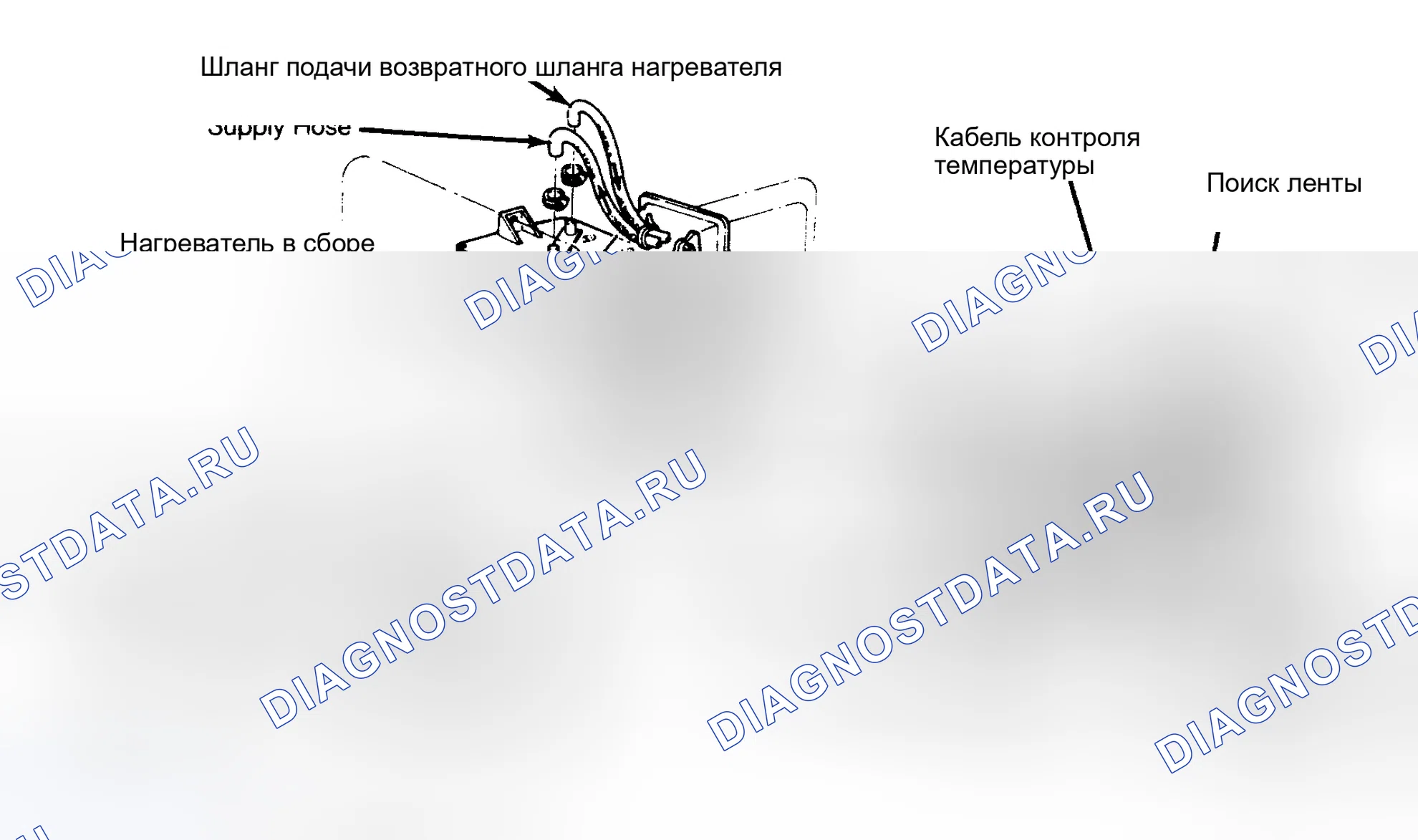 Рис. 2. Dodge Dakota I