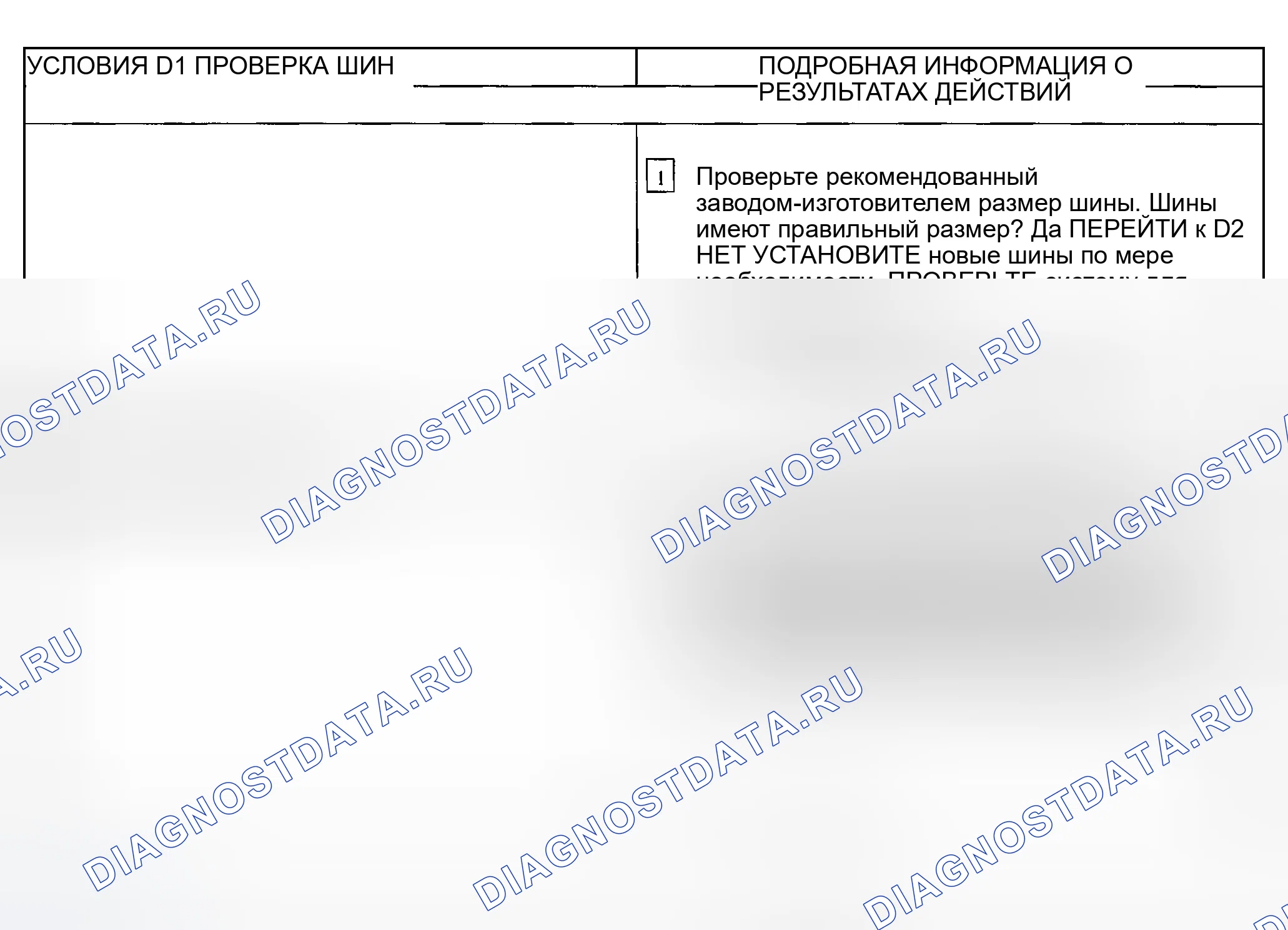Рис. 86: диагностический тест D: Неточное показание спидометра. Ford Explorer Sport Trac I