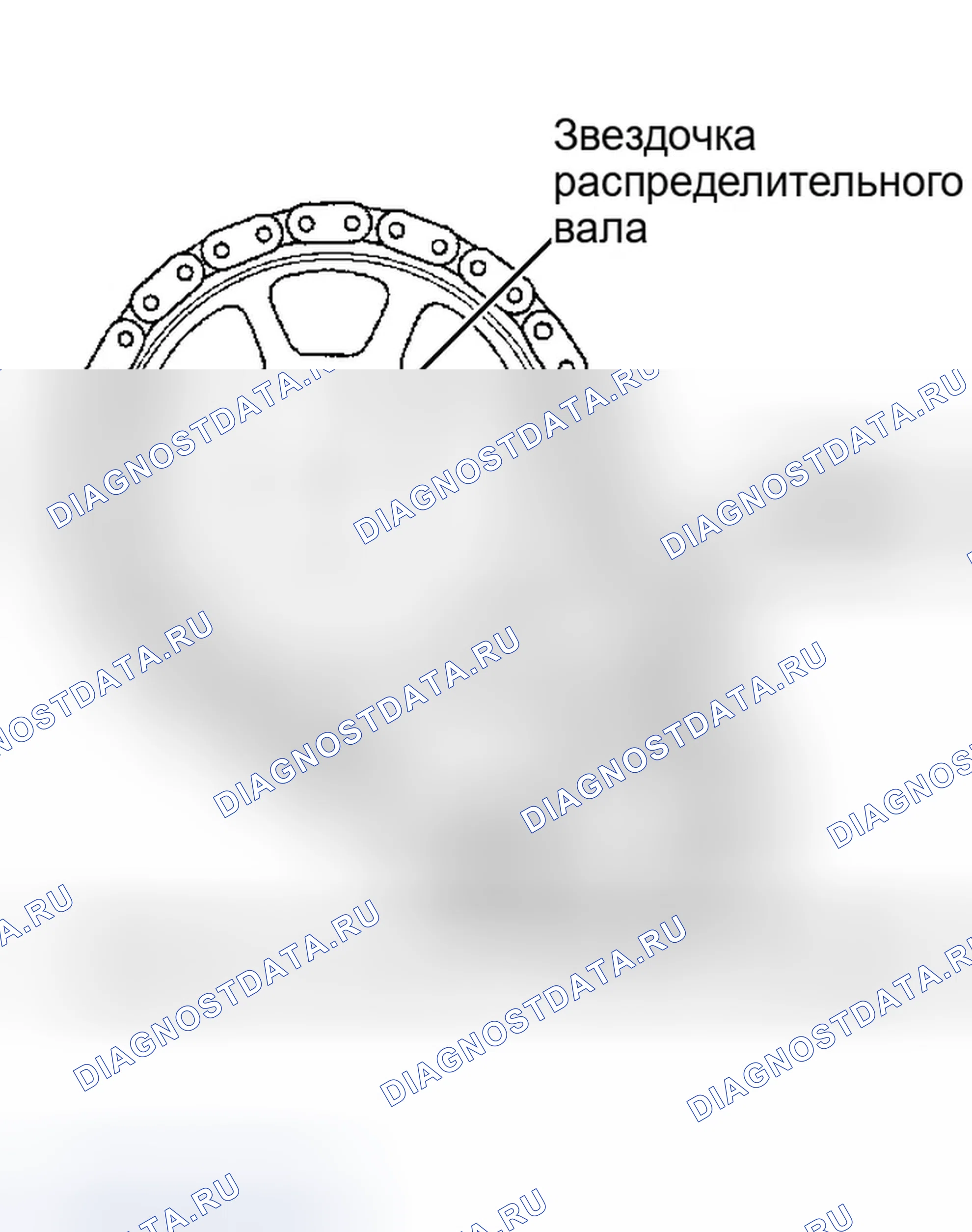 Рис. 4. Jeep Grand Cherokee WJ