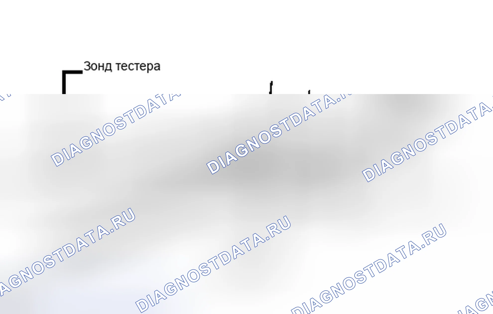 Рис. 124: ОСМОТР ТРАНСПОРТНОГО СРЕДСТВА. Toyota Prius III рестайлинг
