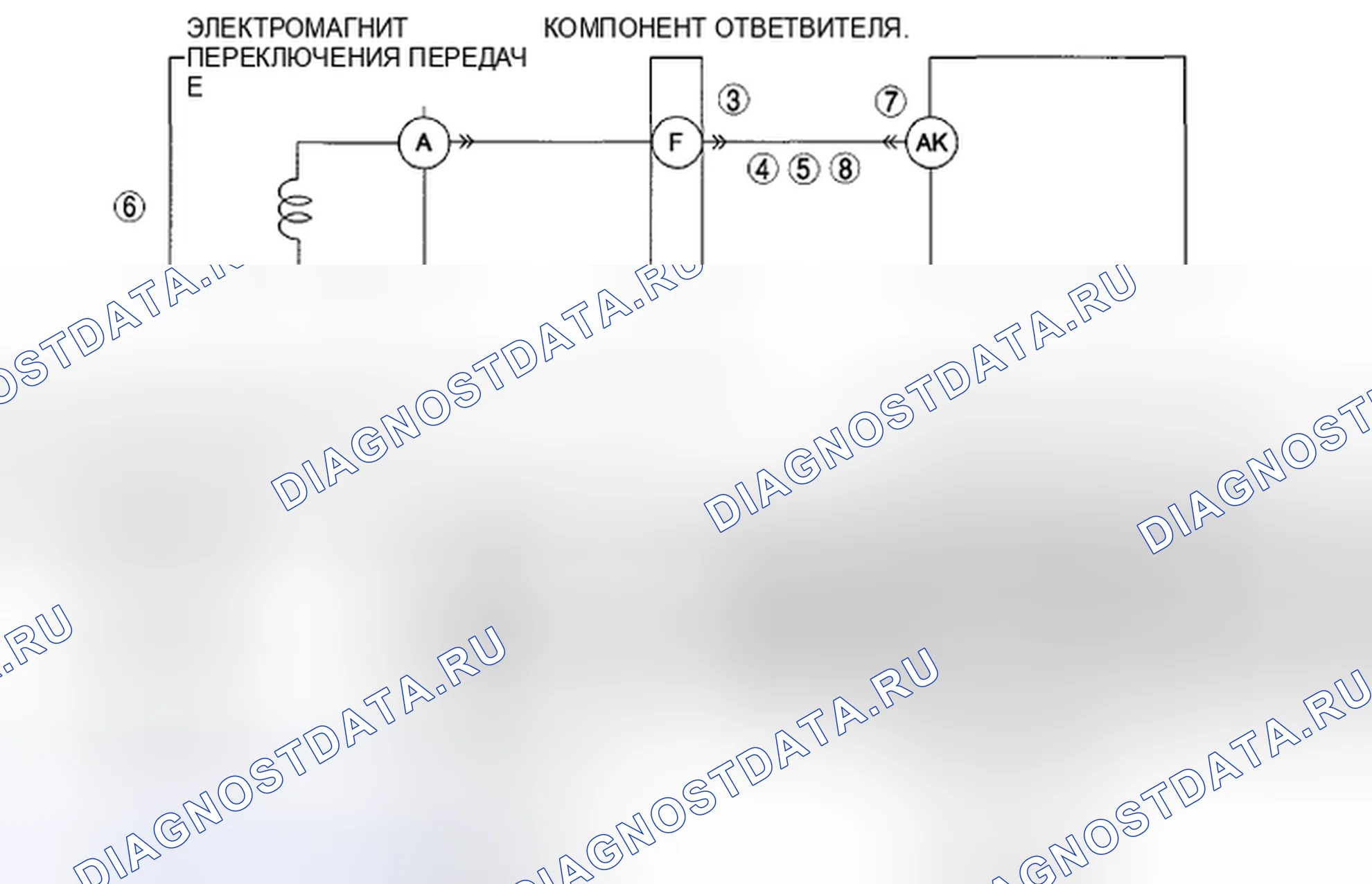 Рис. 492: расшифровка кода ошибки P0773:00 [хтагх1] FS5A-EL. Honda CR-V IV рестайлинг