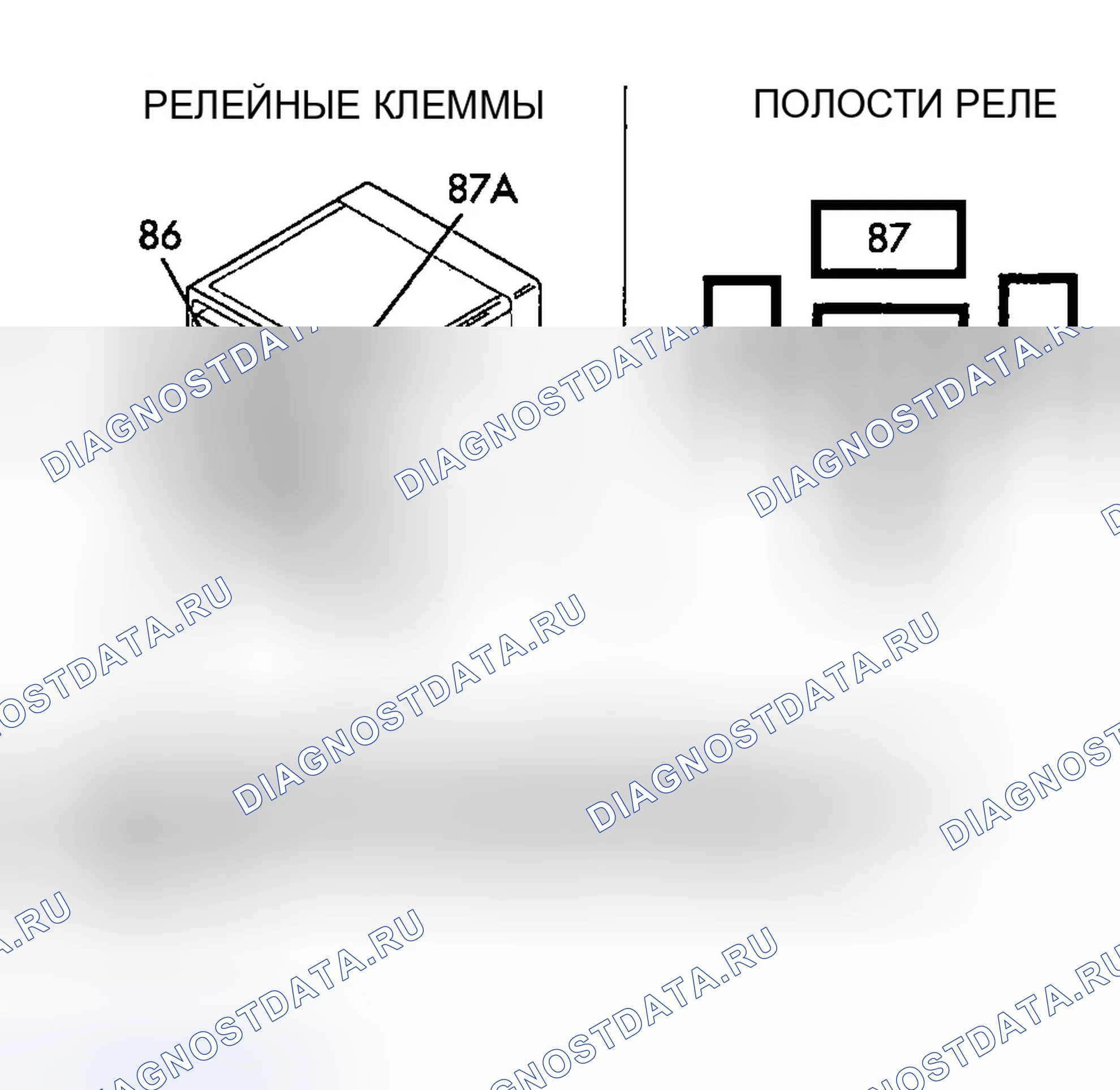 Рис. 2: ОПИСАНИЕ обогрева стёкол. Jeep Liberty I