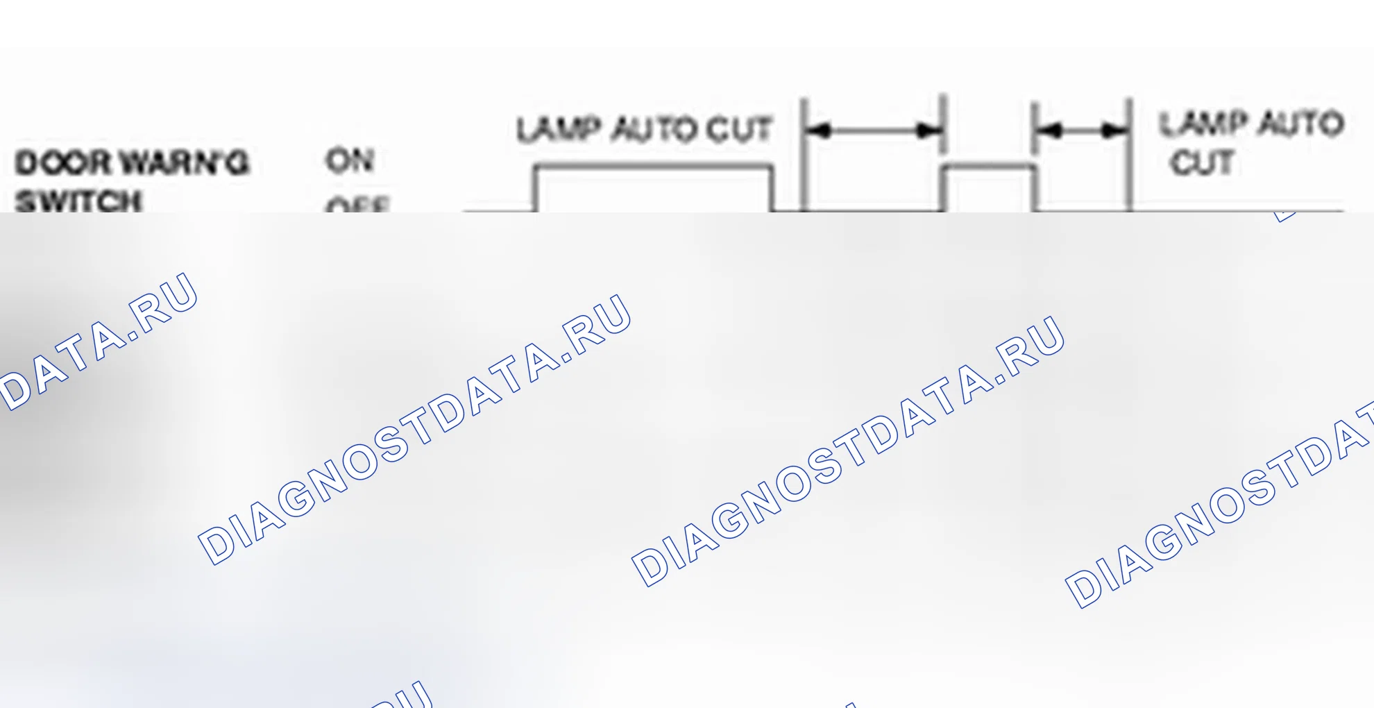 Проверка модуля ETACS. Hyundai H-1 A1