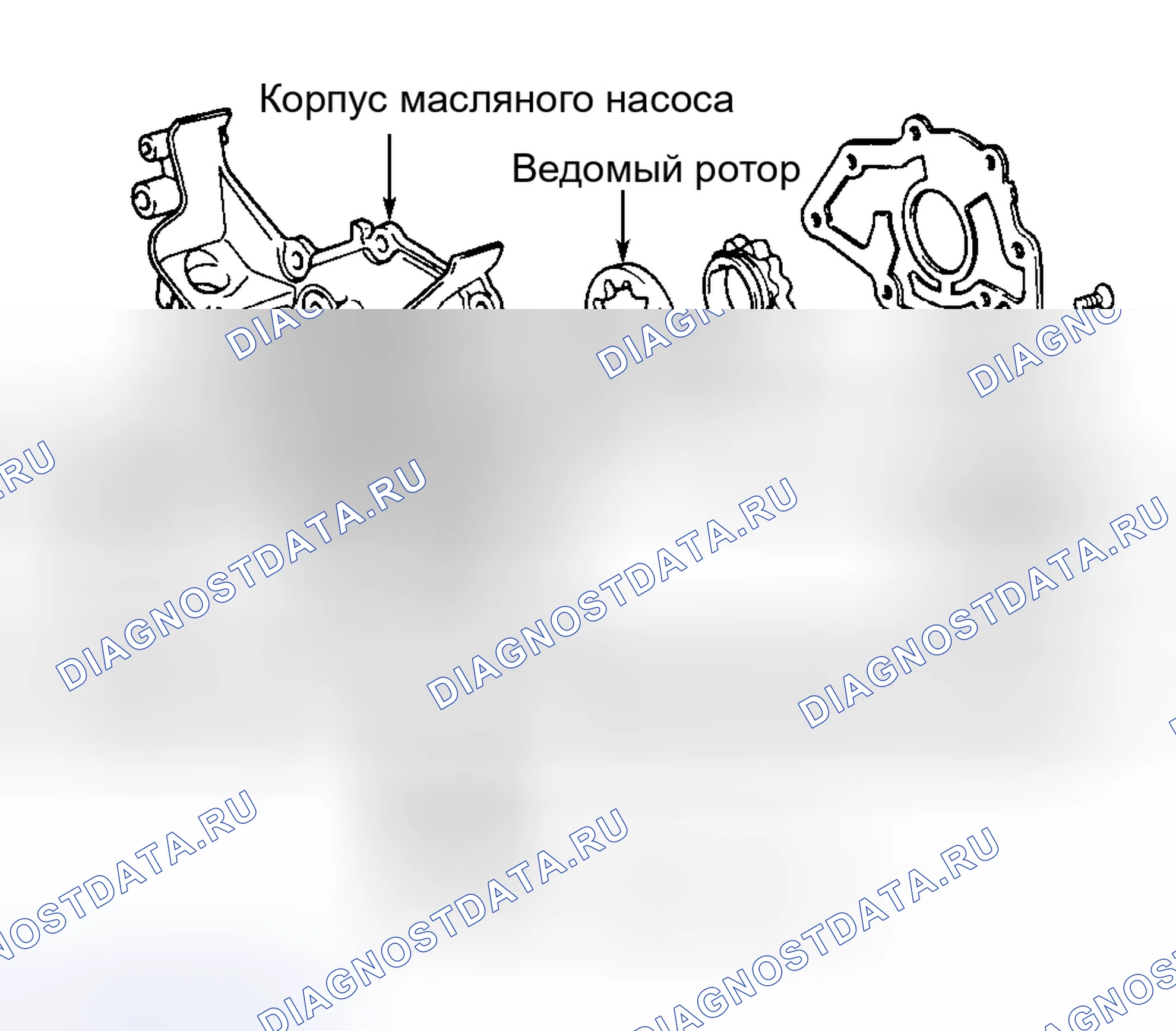 Рис. 67. Toyota Camry Solara I