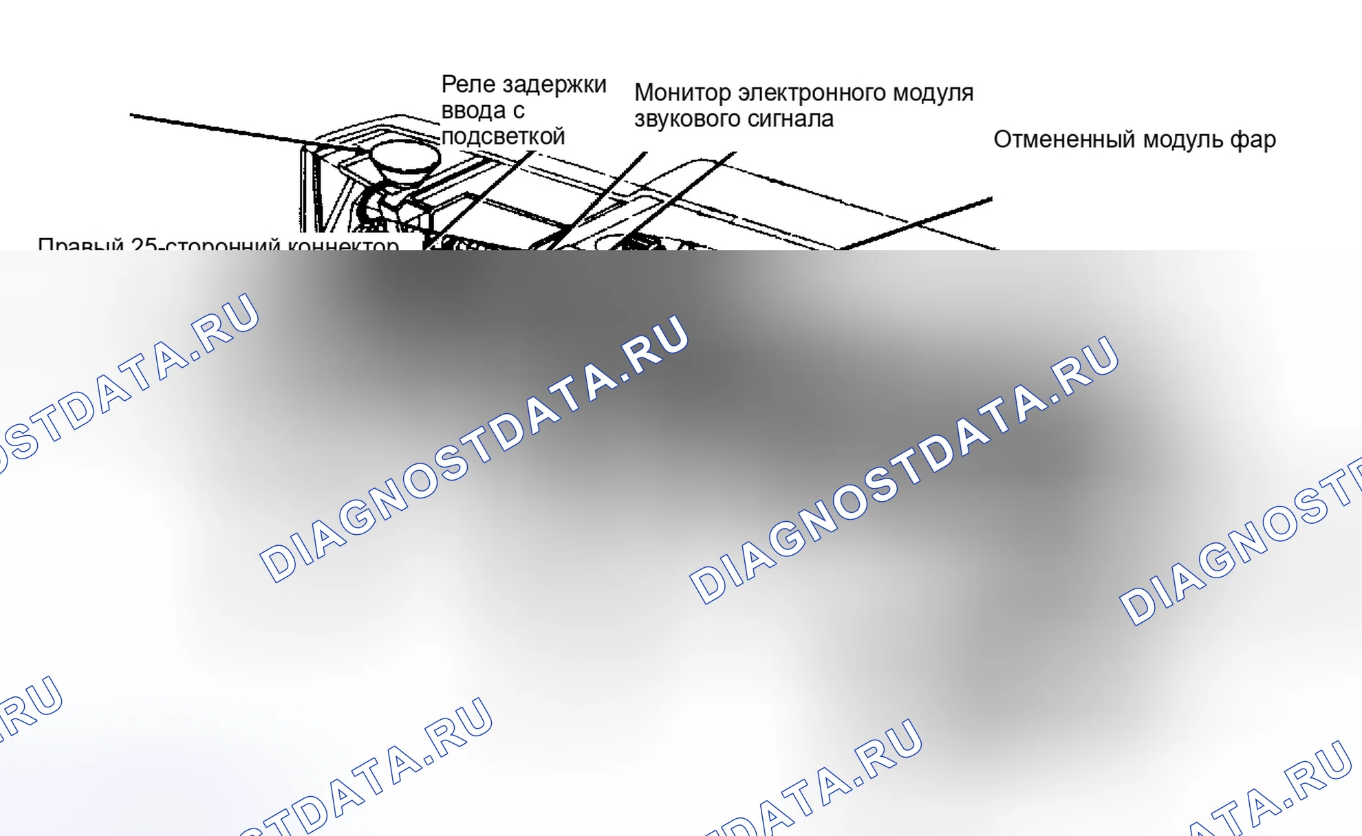 Рис. 4: Задний вид приборной панели. Chrysler LeBaron III