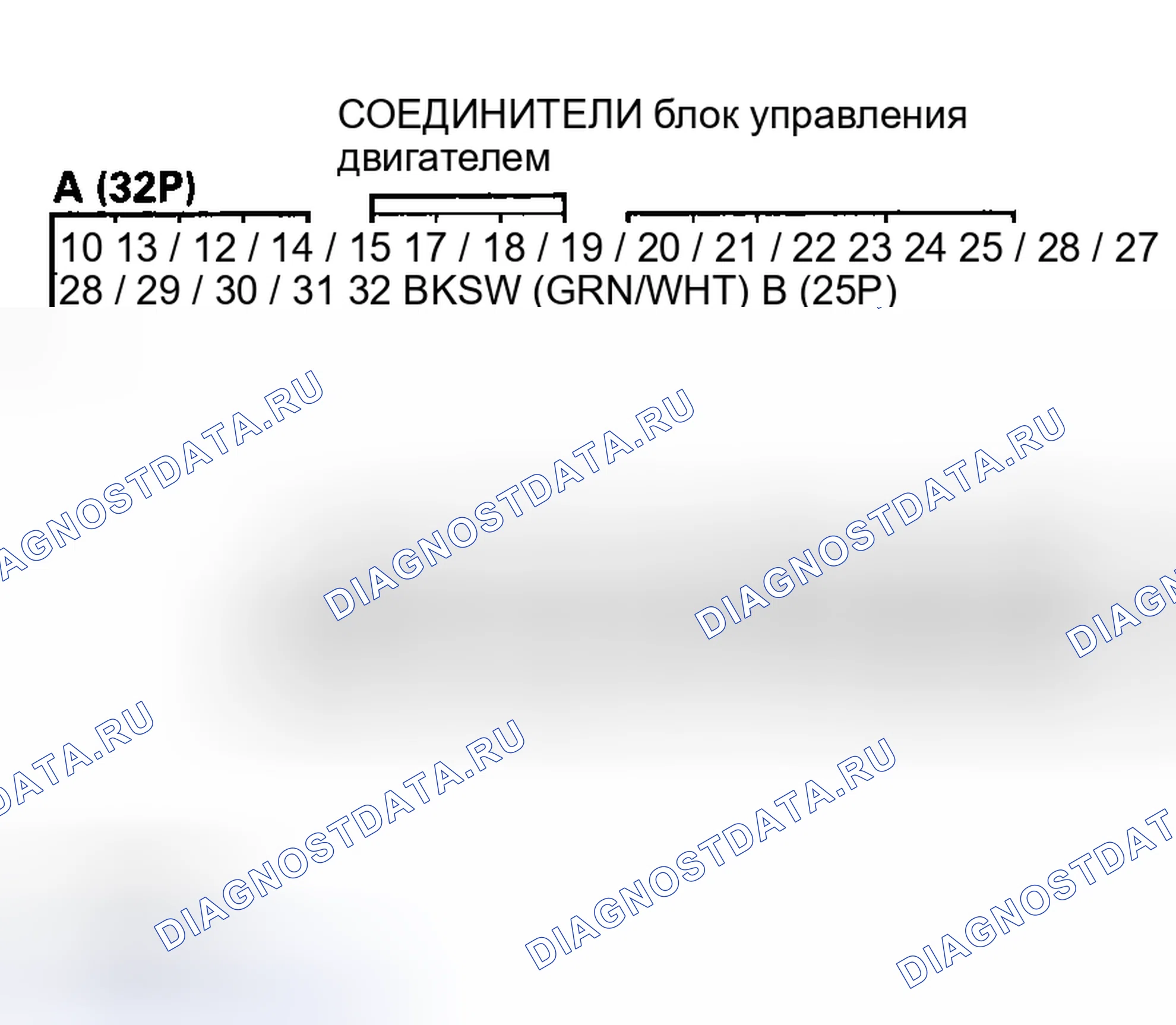 Рис. 276: Устранение неисправностей сигнальной цепи переключателя положения педали тормоза. Honda Insight I
